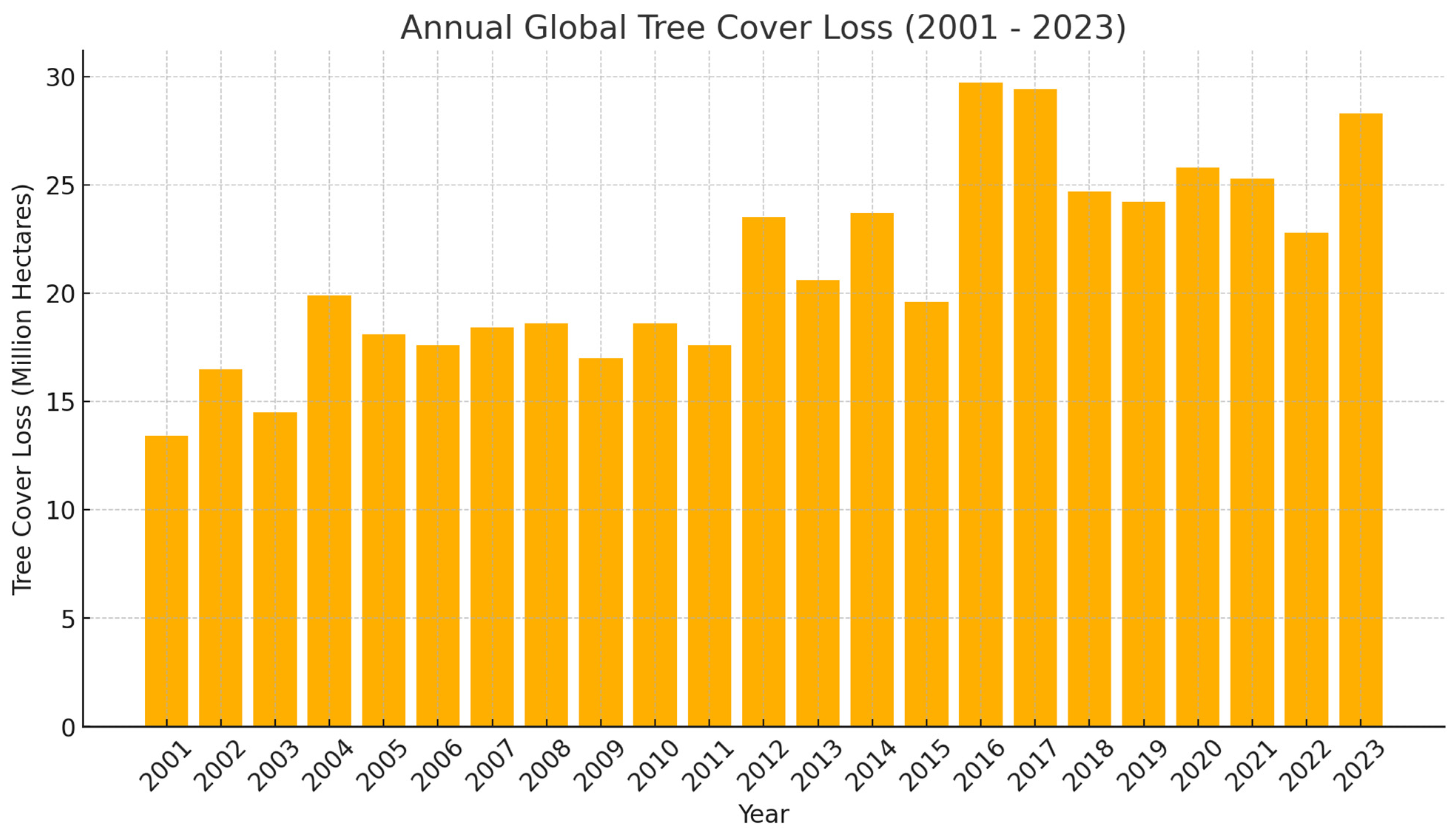 Encyclopedia 05 00045 g001