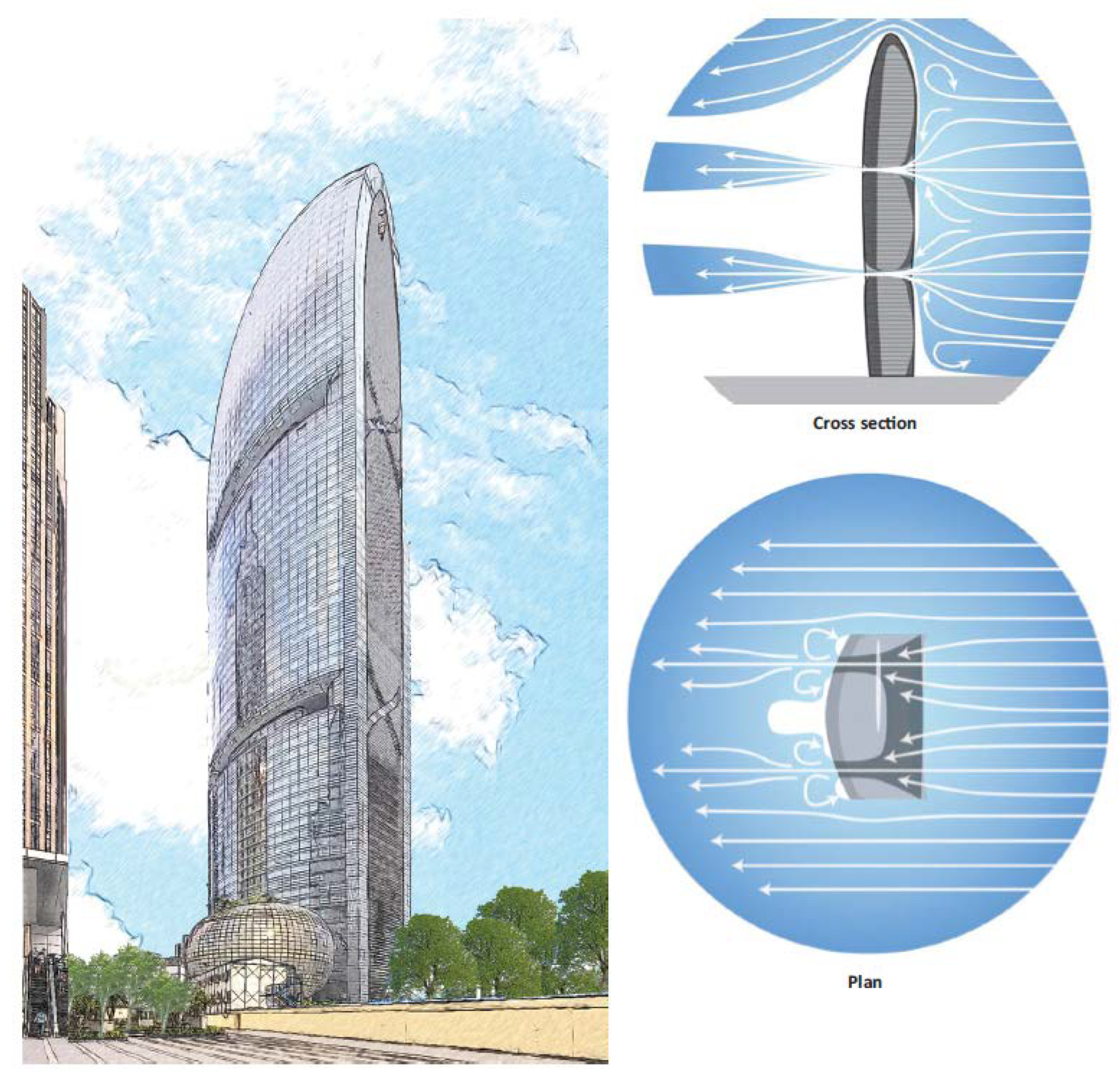 Encyclopedia 05 00053 g004