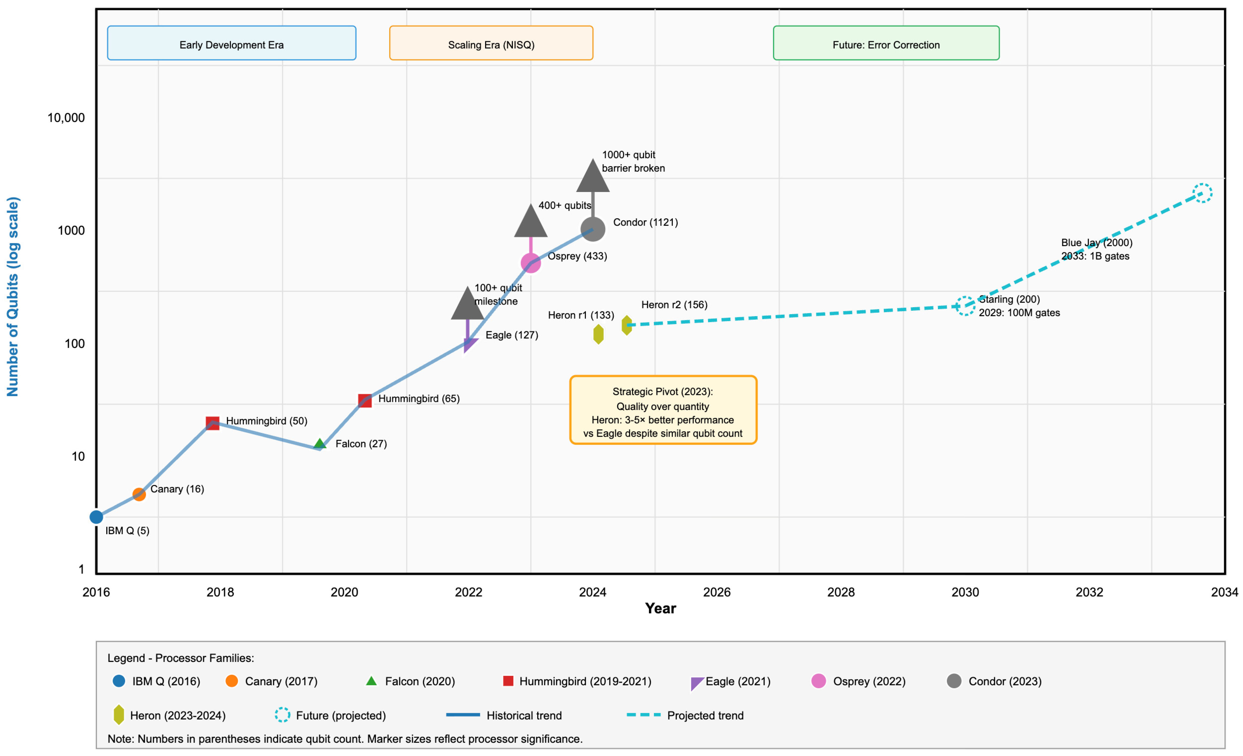 Encyclopedia 05 00173 g002 Encyclopedia 05 00173 g002