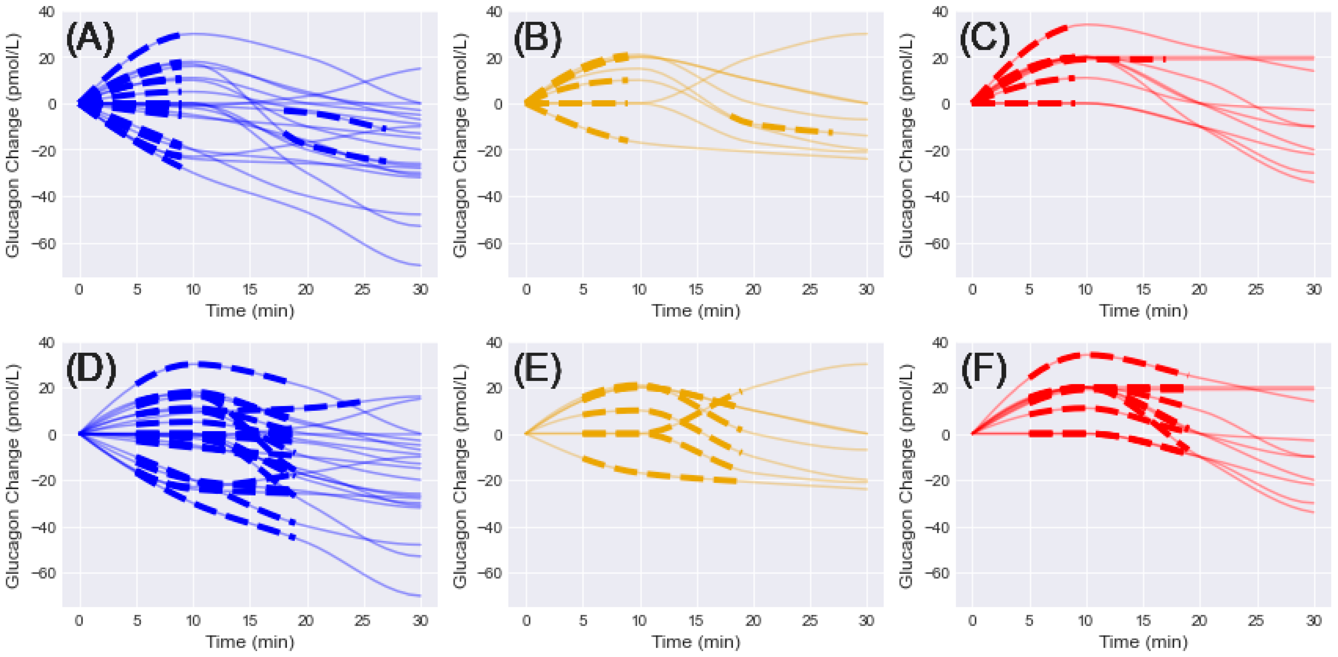 Endocrines 04 00035 g001