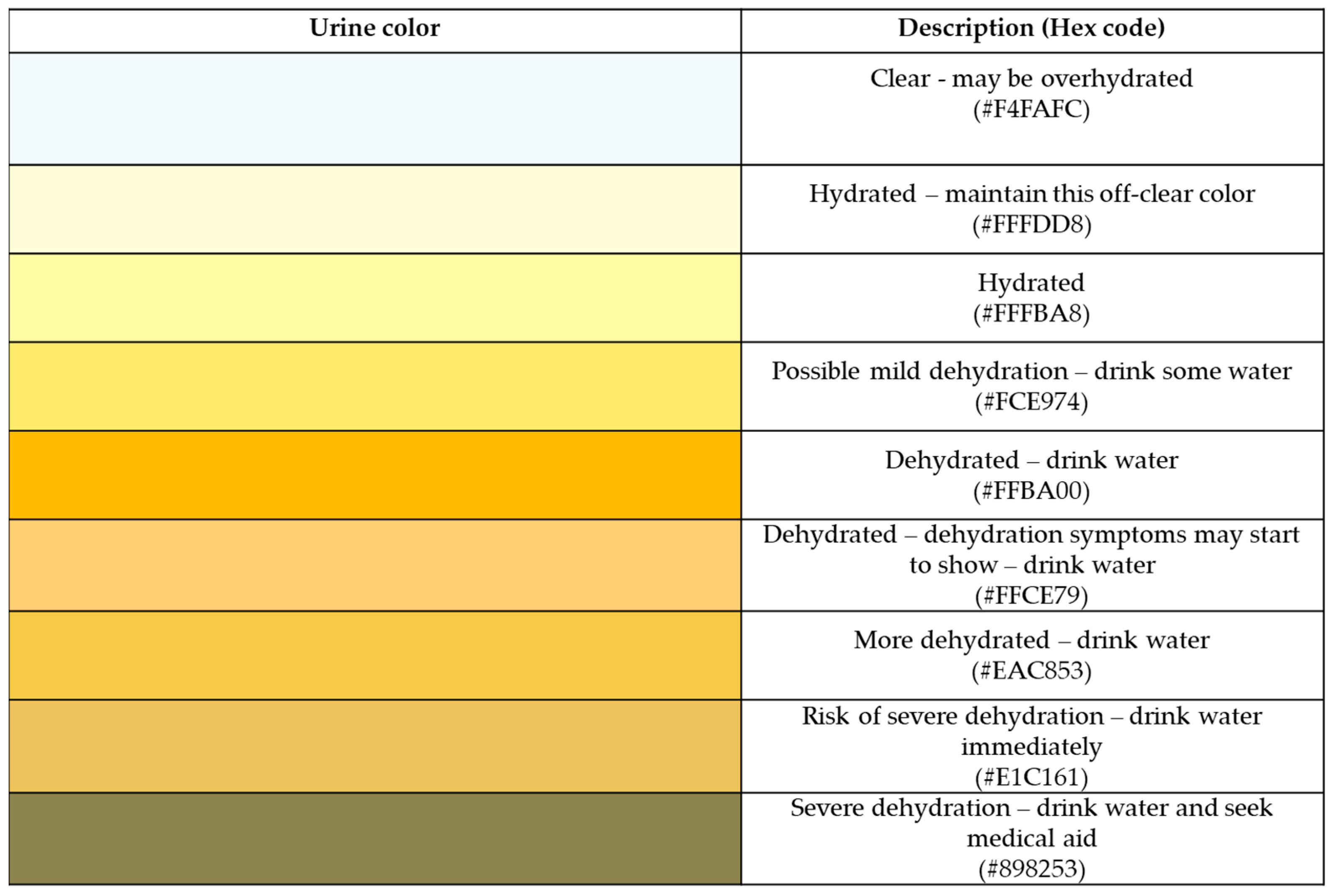 Endocrines | Free Full-Text | Decoding Diabetes Nutritional Guidelines ...