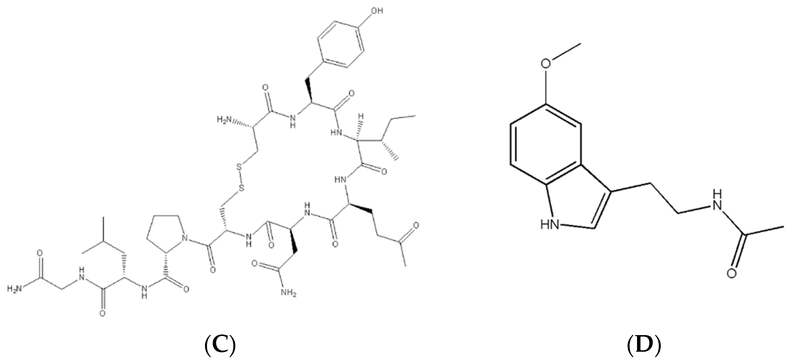 Endocrines 05 00027 g003b
