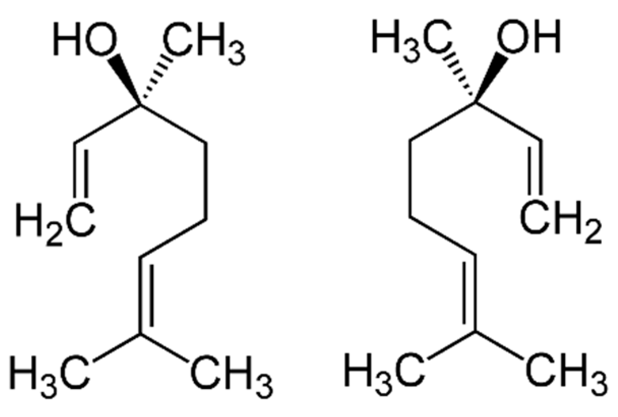 Endocrines 05 00027 g008