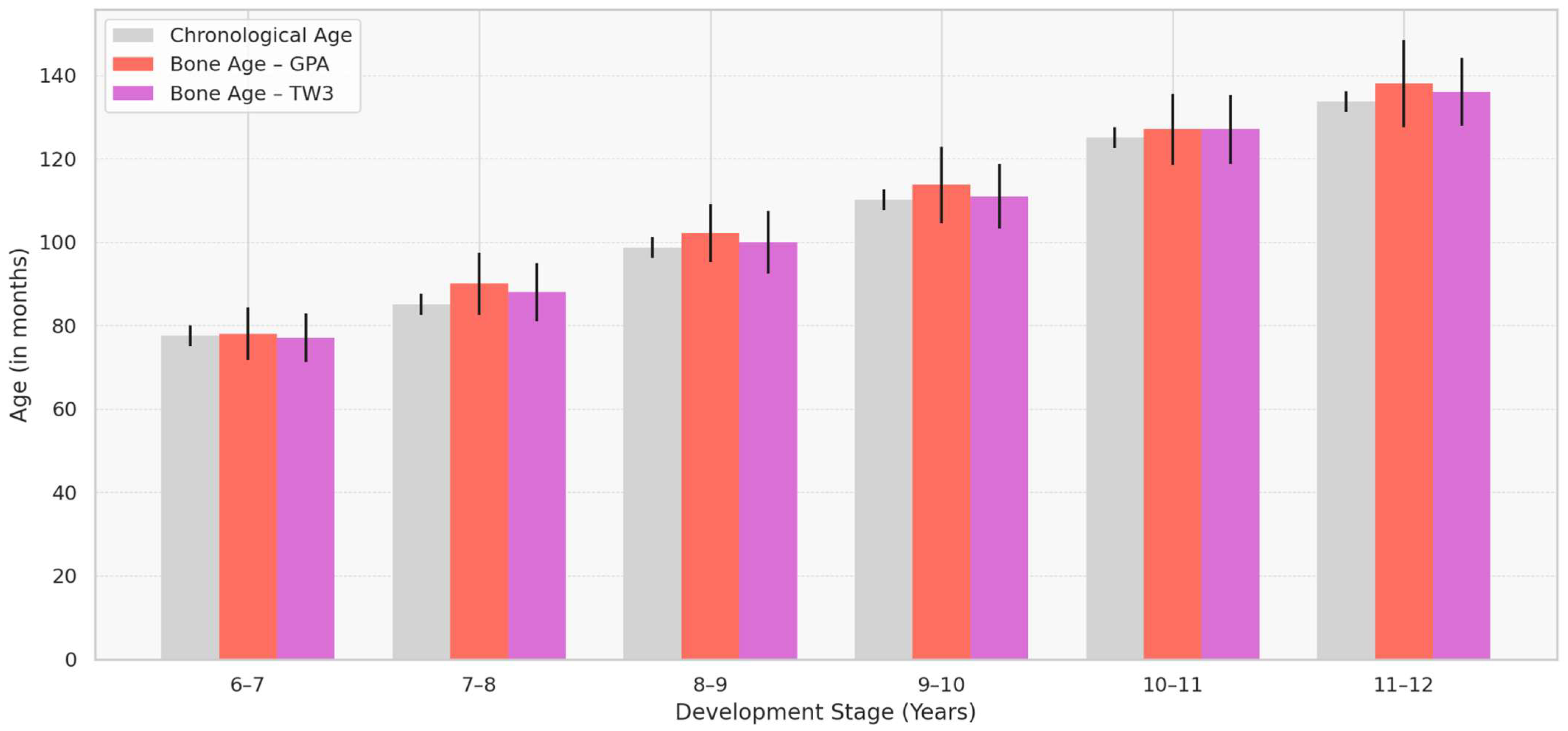 Endocrines 06 00039 g002 Endocrines 06 00039 g002