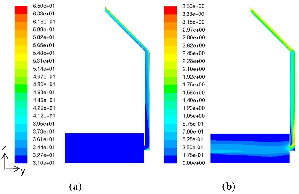 Energies | Free Full-Text | Parameterization Studies of Solar Chimneys in  the Tropics