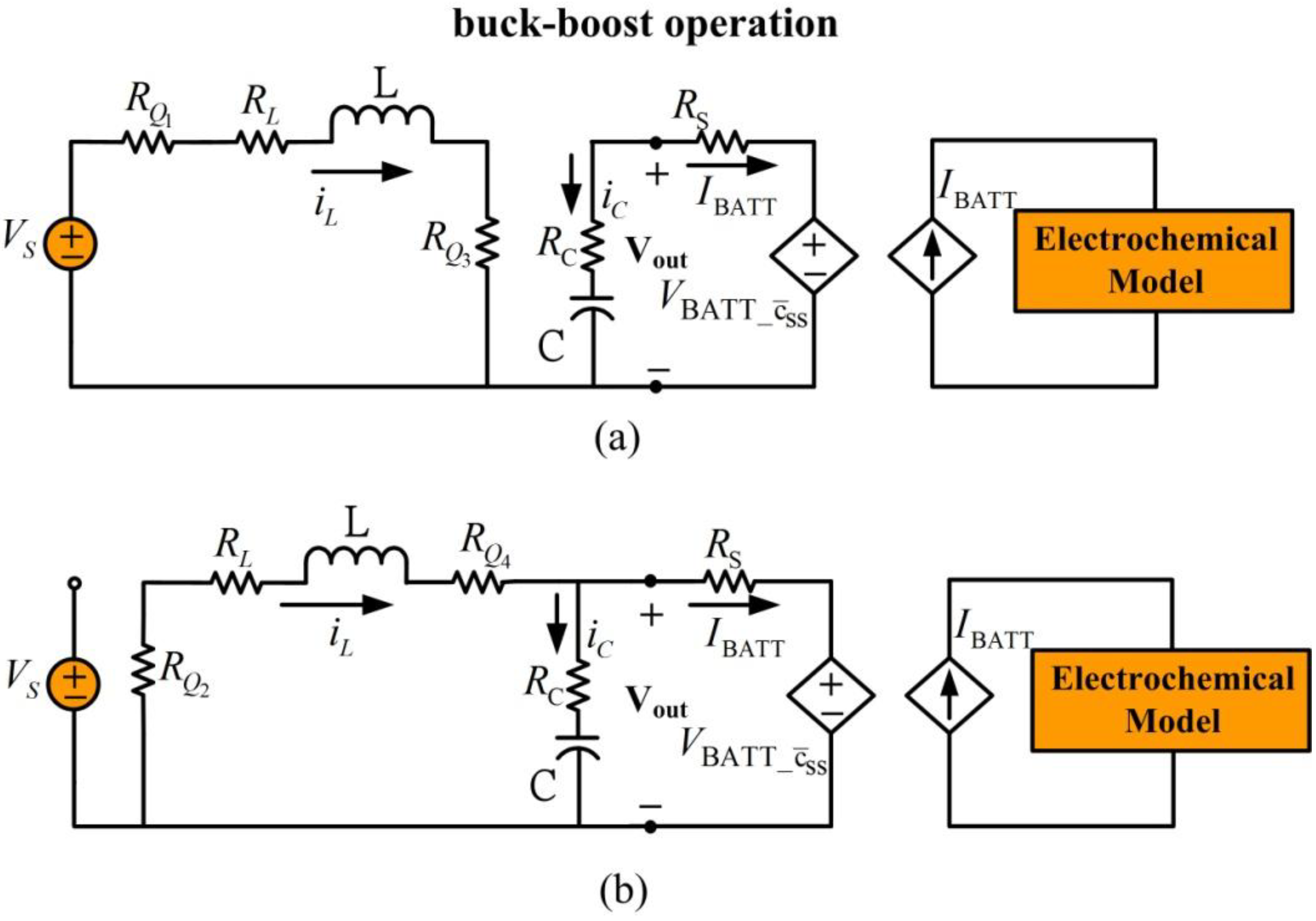 Energies | Free Full-Text | Li-Ion Battery Charging with a Buck-Boost Power  Converter for a Solar Powered Battery Management System