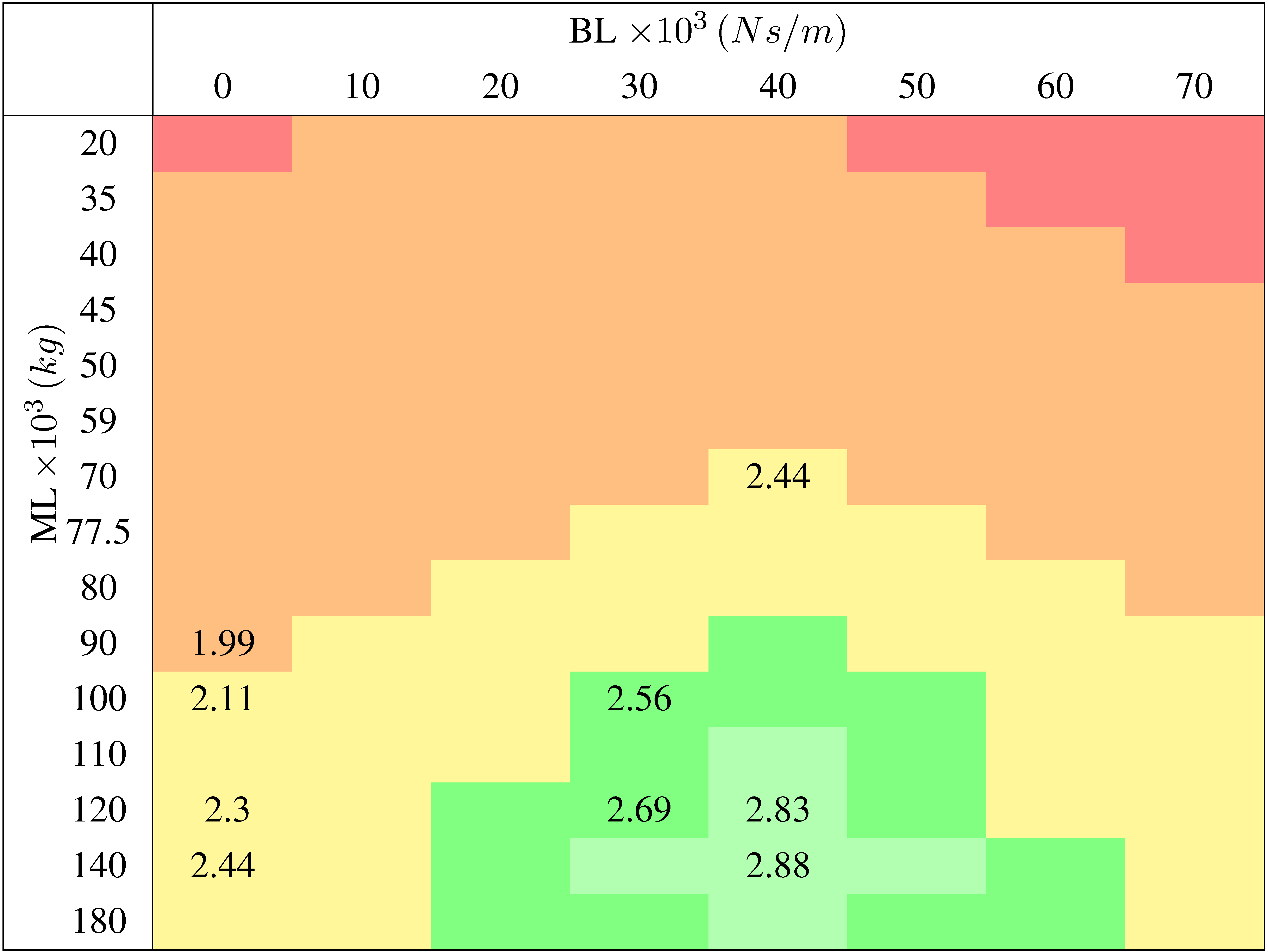 Energies 06 03706 i001