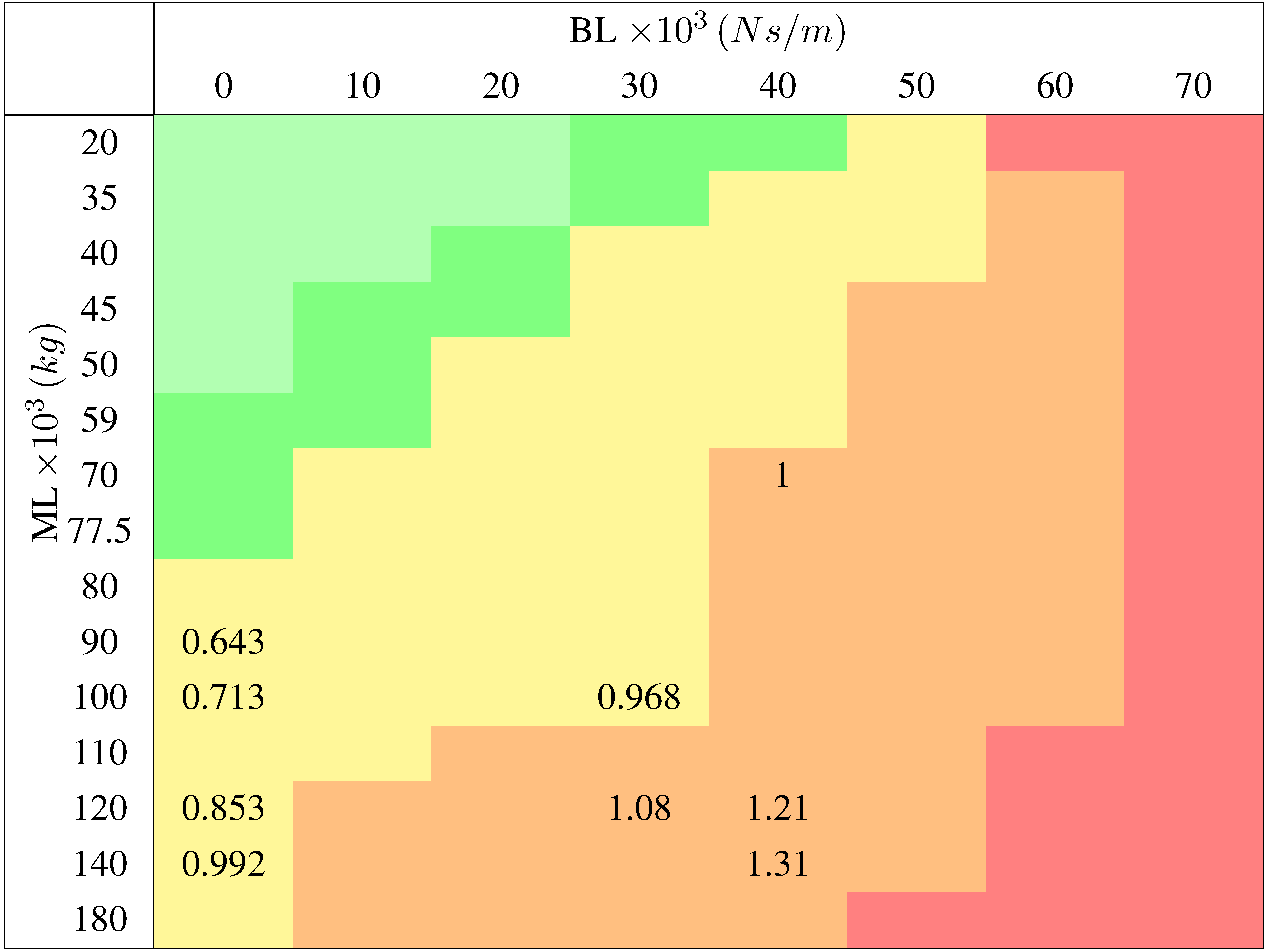 Energies 06 03706 i002