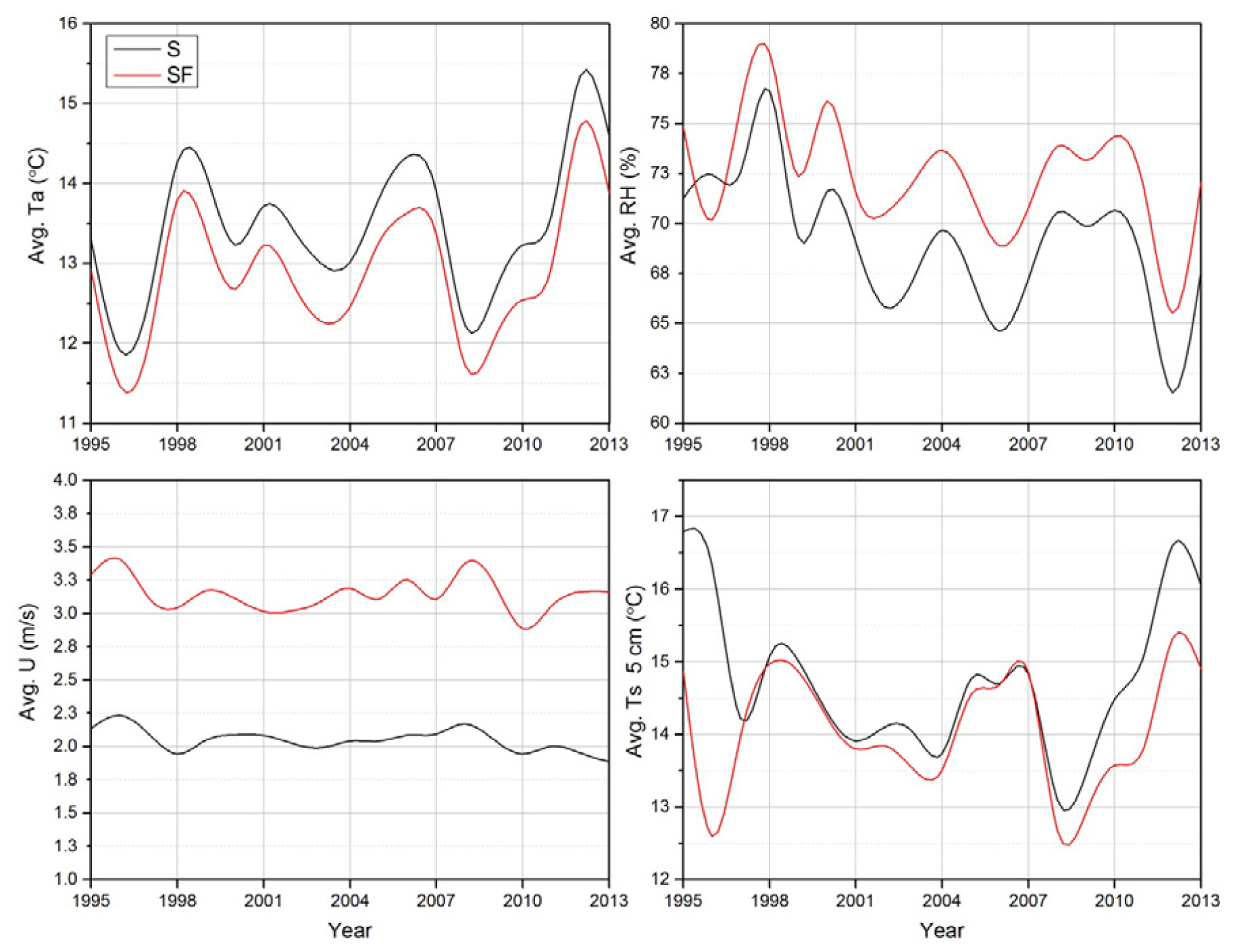 Energies 07 01770f4 1024