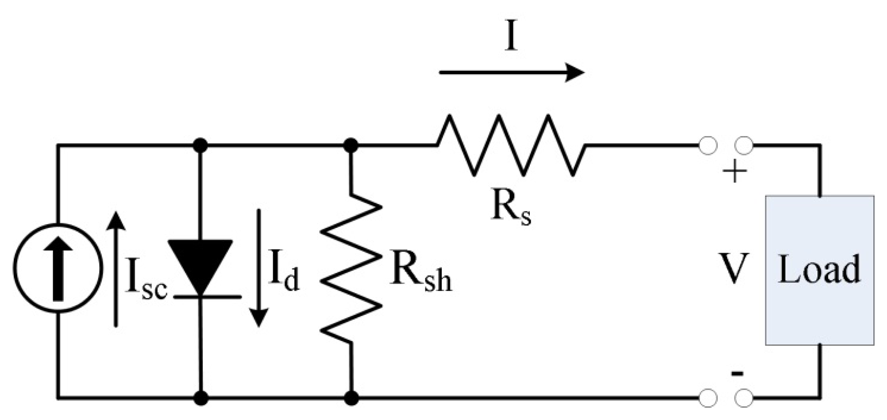 Energies 07 02177f3 1024