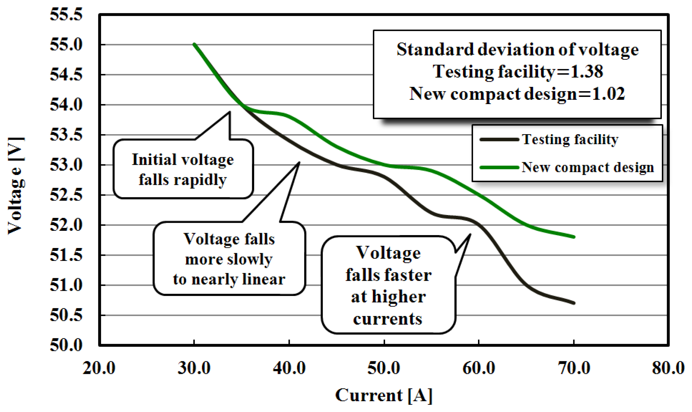 Energies 07 02498f4 1024
