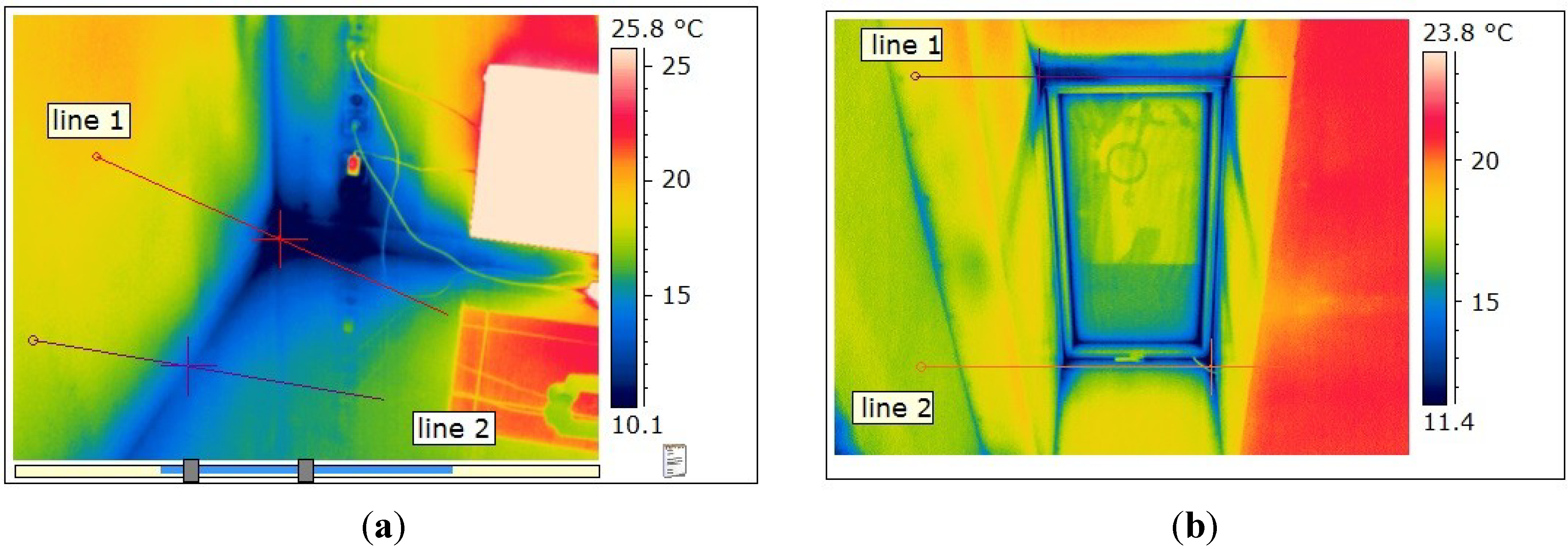 Energies 07 04972 g003