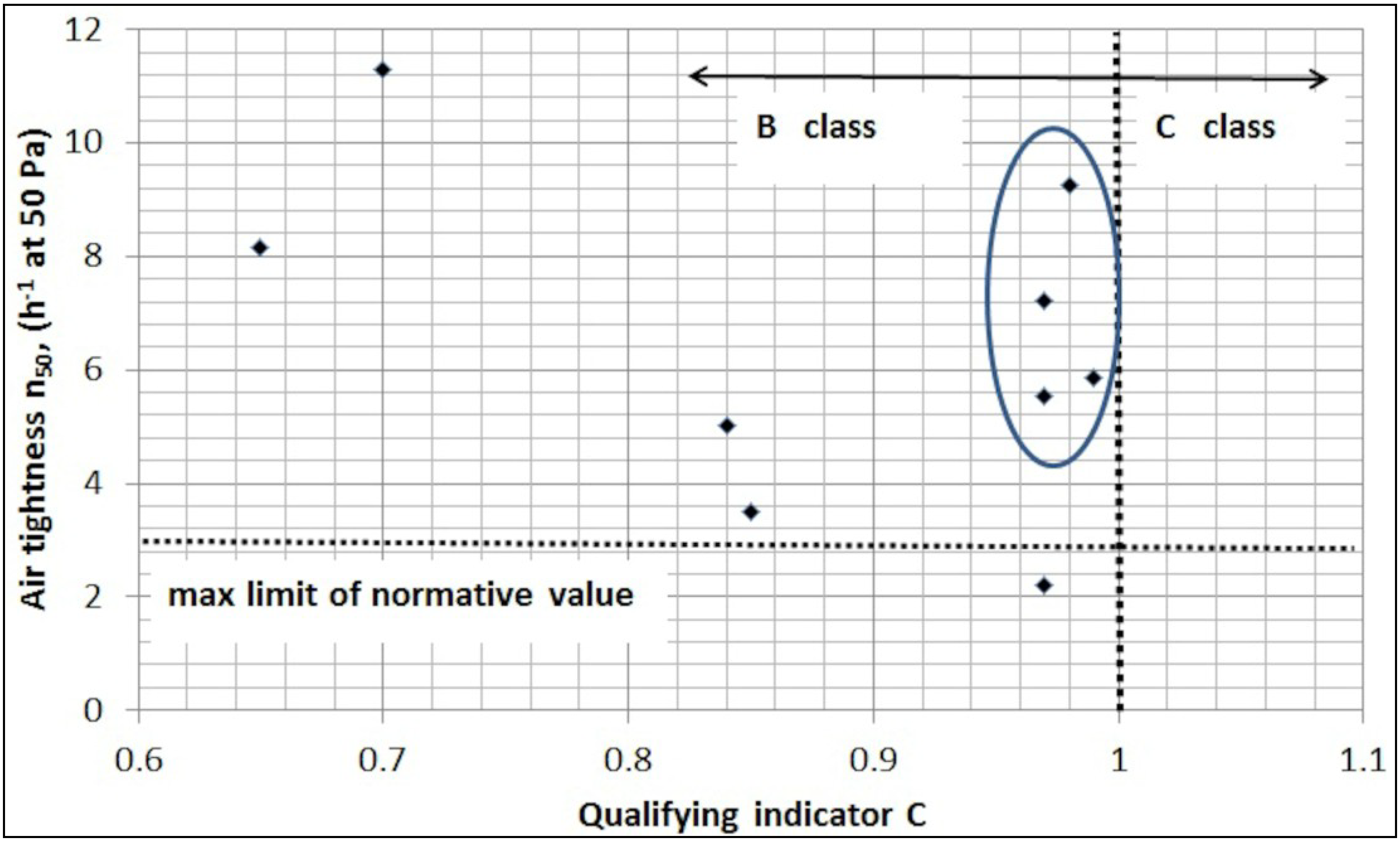 Energies 07 04972 g005