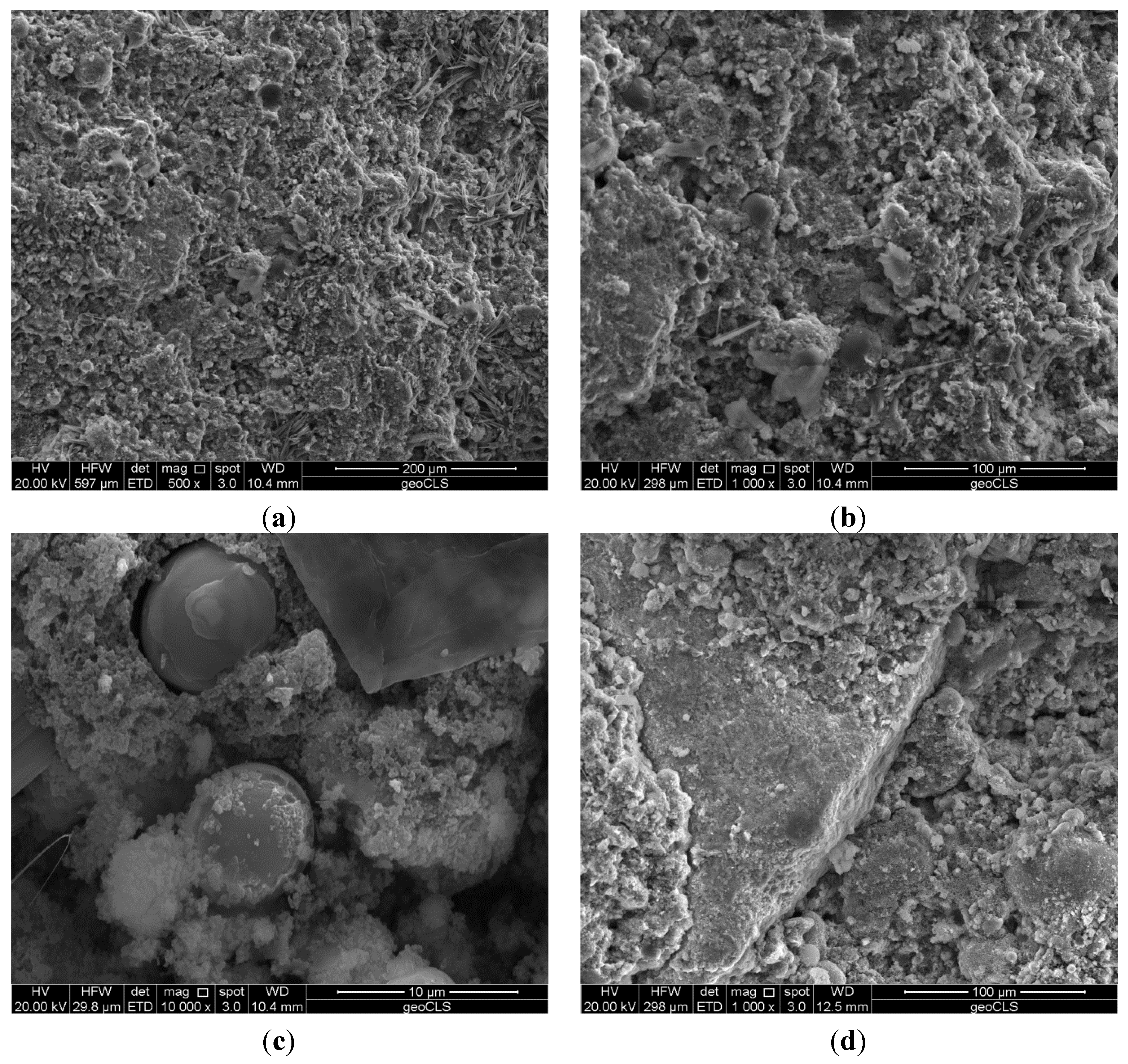 Energies 07 05291 g013