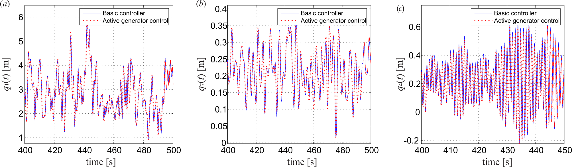 Energies 07 07746f10 1024