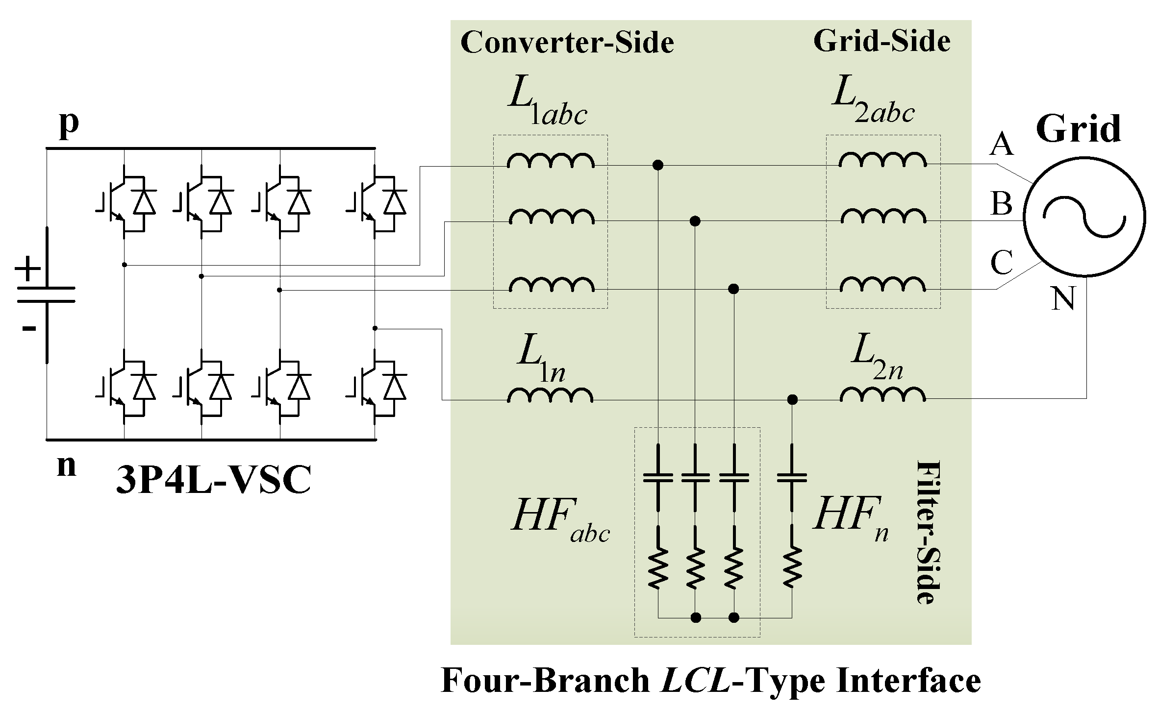 Energies 08 01606 g002