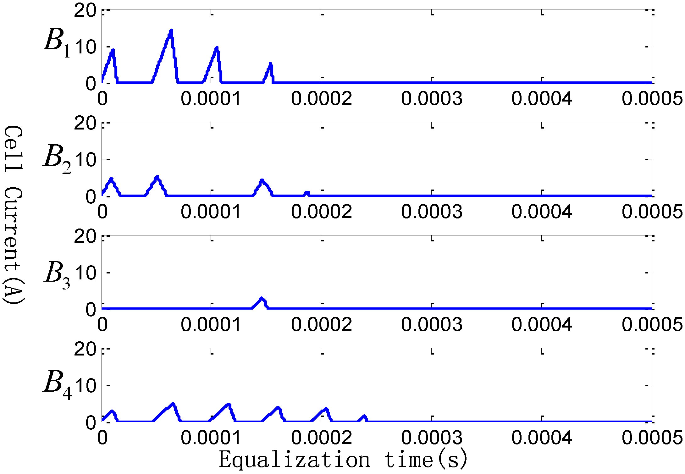Energies 08 01830 g014
