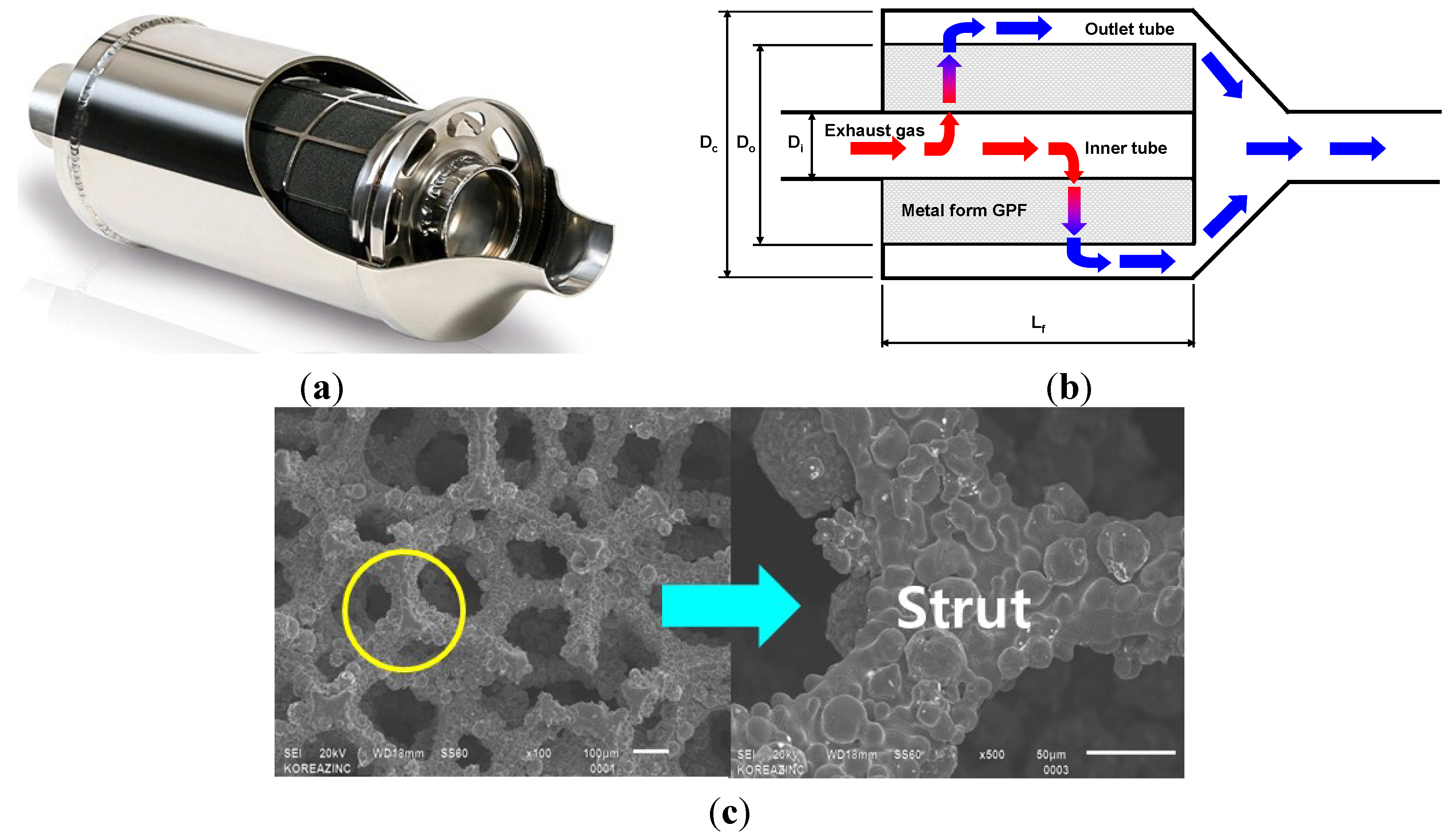 Energies 08 01865 g001