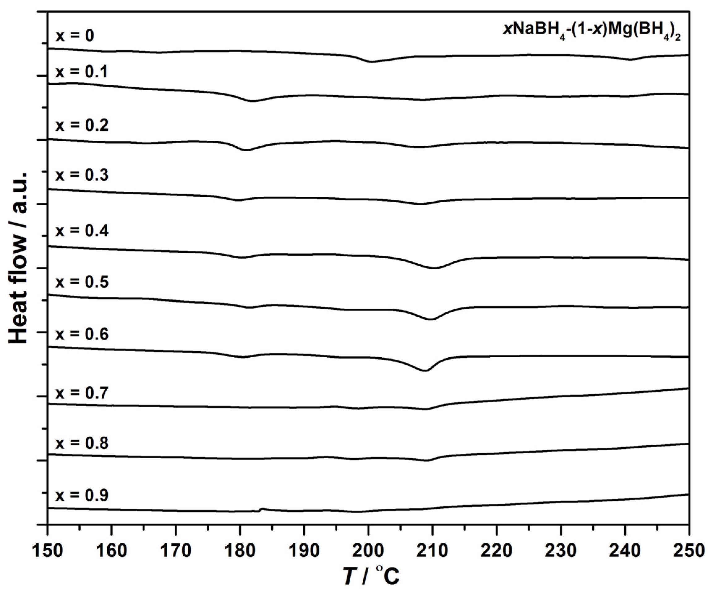 Energies 08 02701 g001