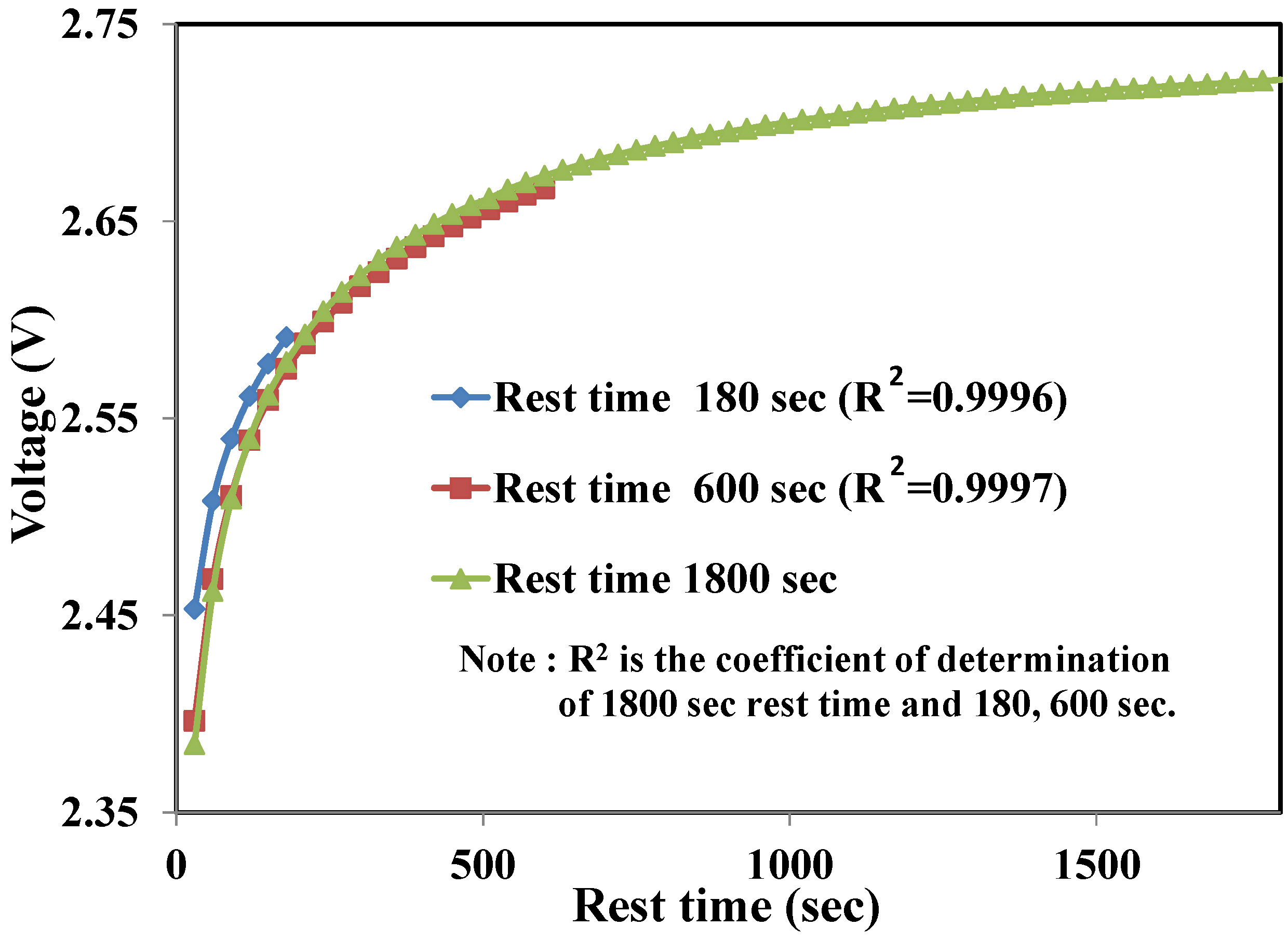 Energies 08 02889 g004