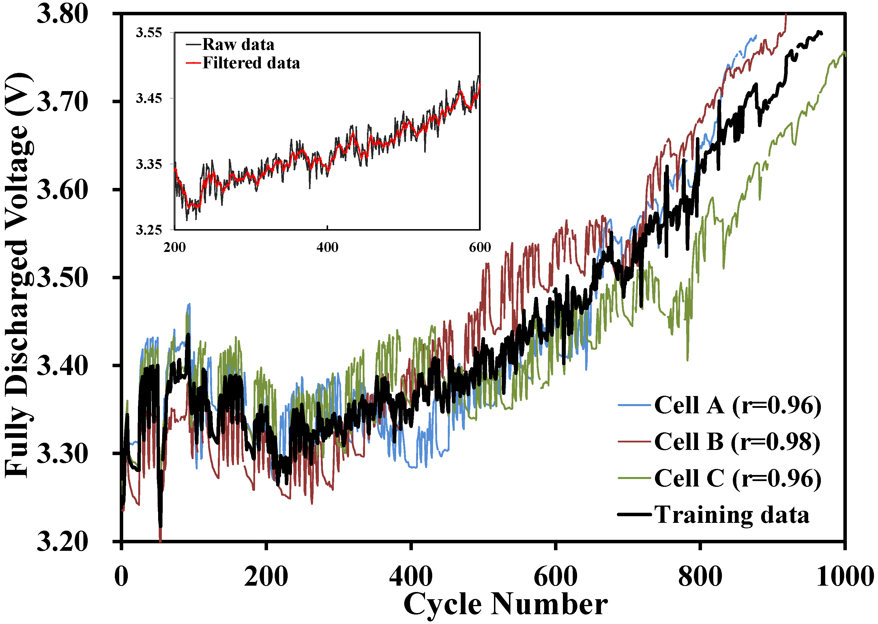 Energies 08 02889 g006b