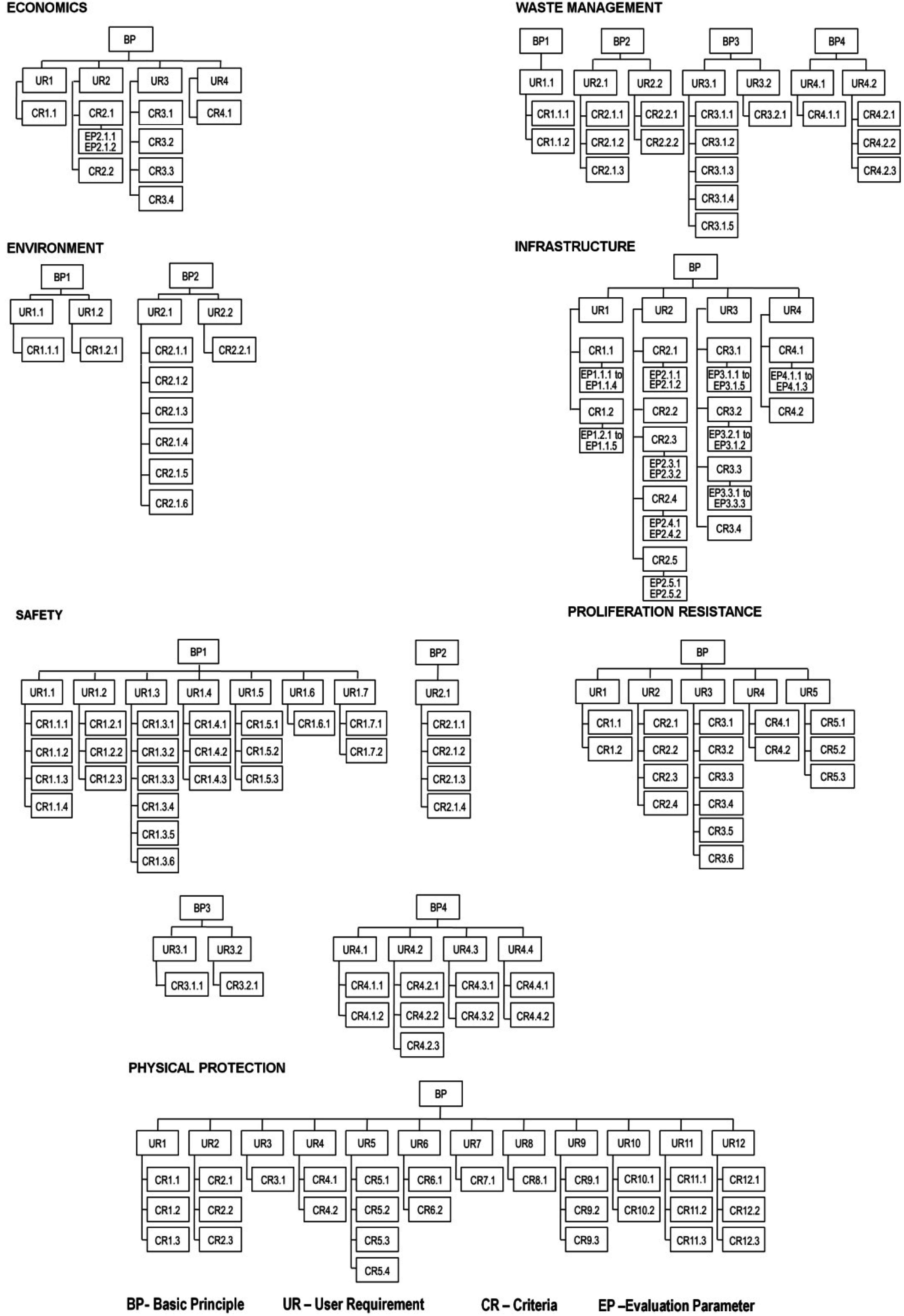 Energies 08 03679 g002