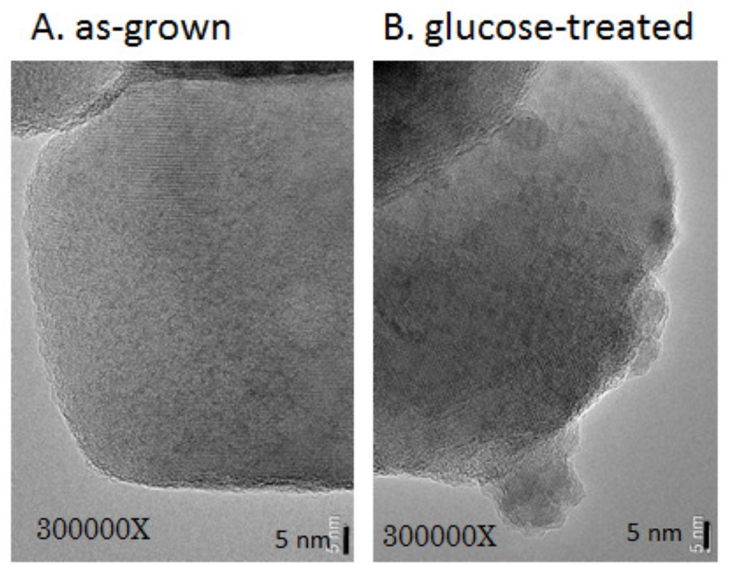 Energies 08 09486 g003