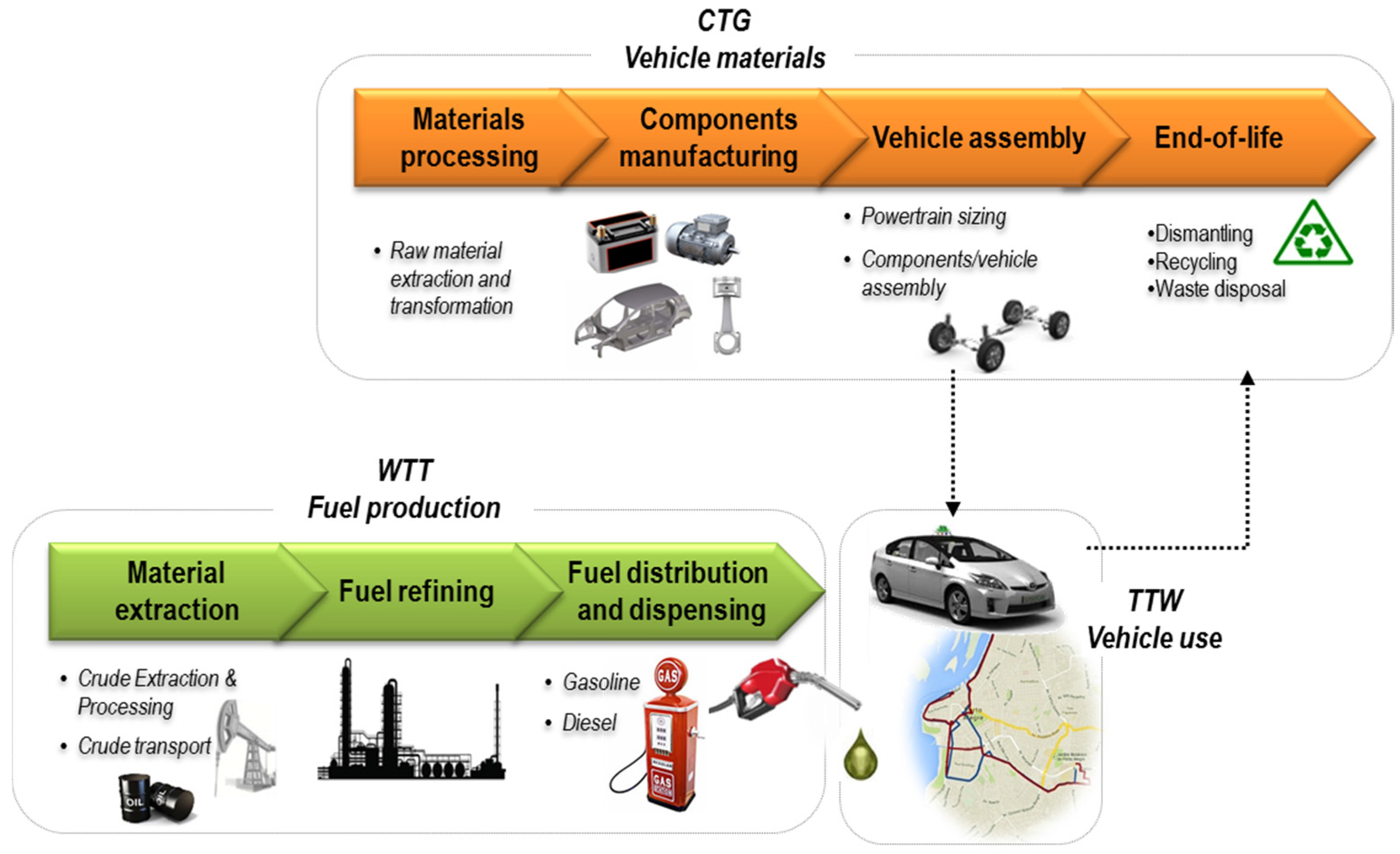 Energies 08 09509 g002