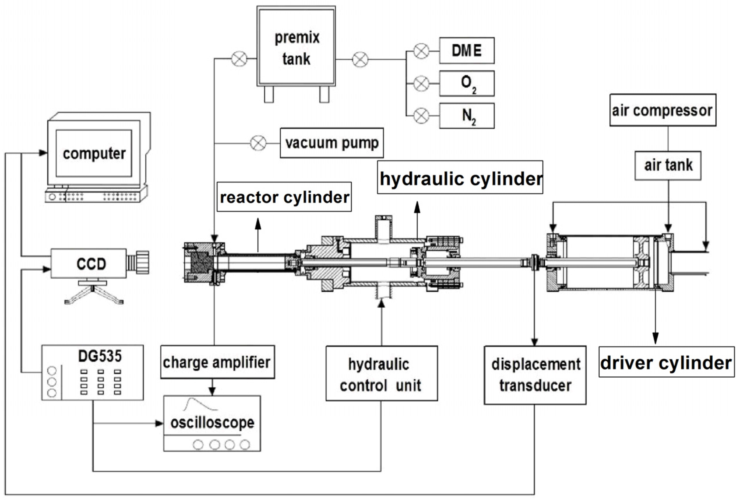 Energies 08 10198 g001