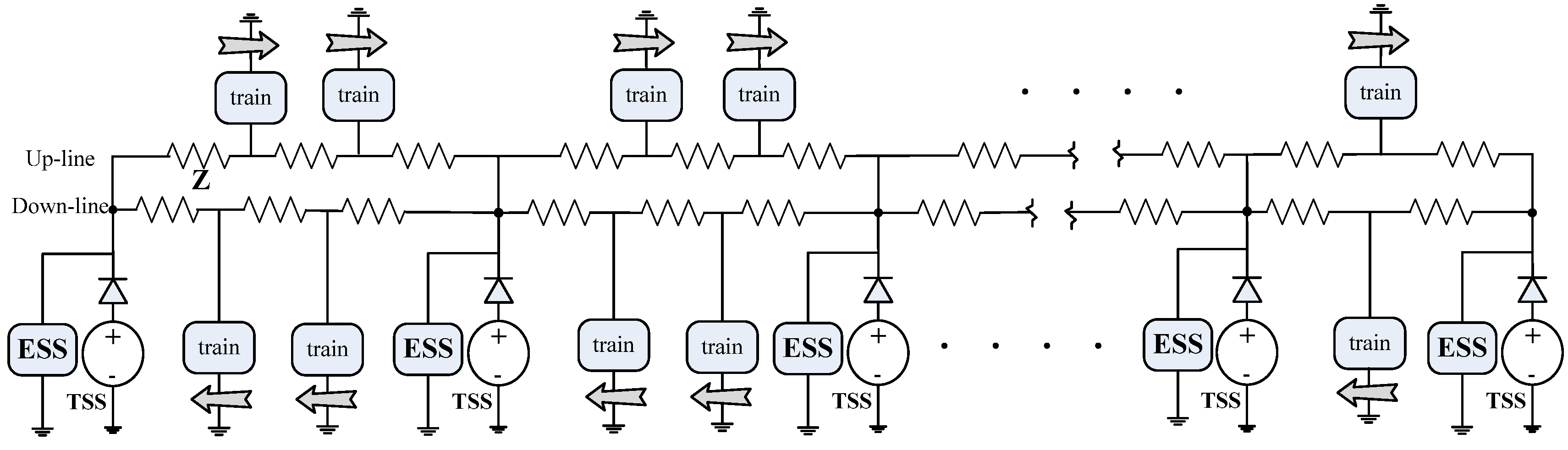 Energies | Free Full-Text | Optimal Energy Management, Location and