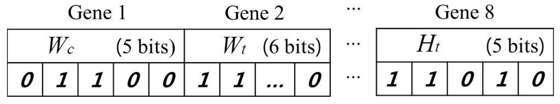 Energies 08 12352 g005