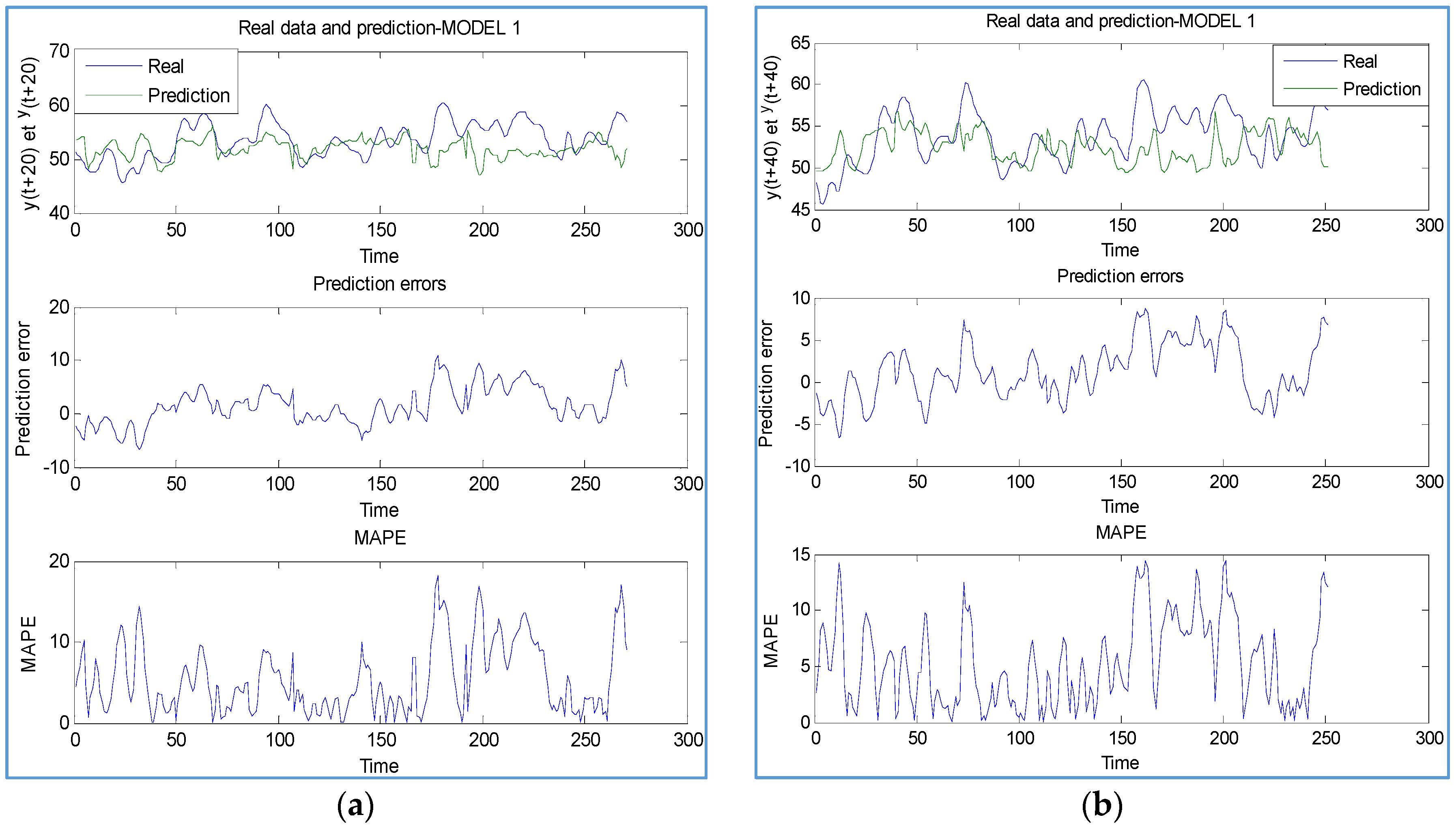 Energies 08 12355 g003
