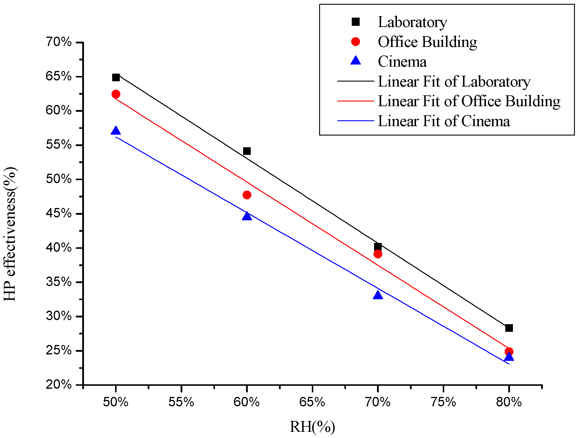 Energies 09 00024 g011