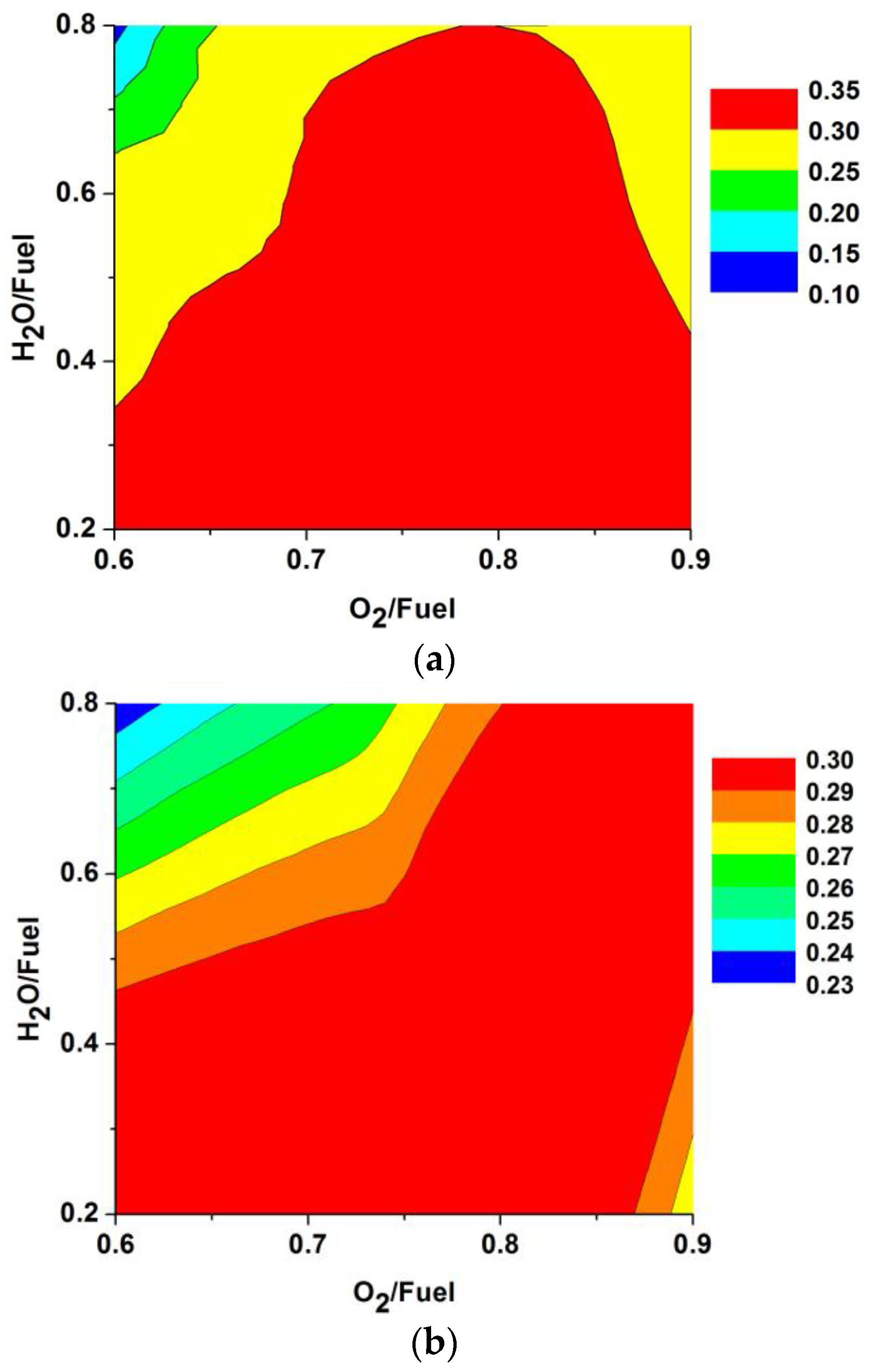 Energies 09 00099 g007