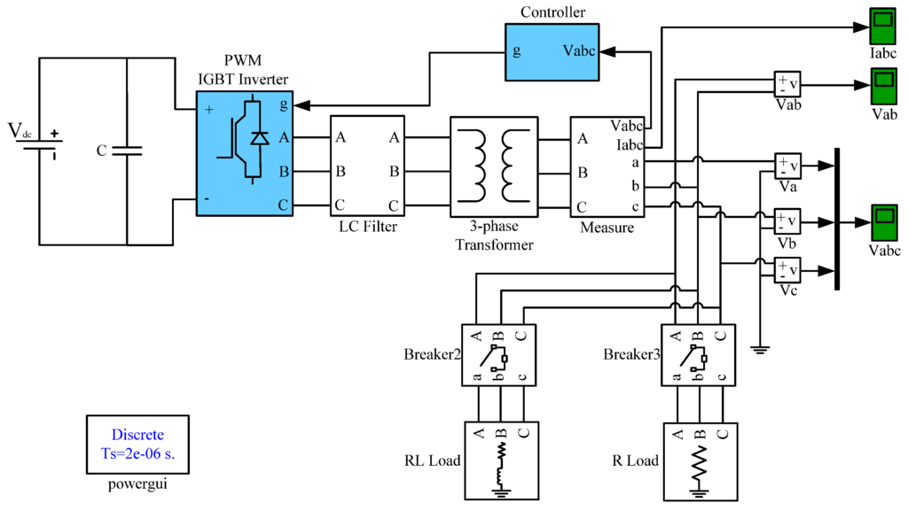 Inverter checker схема