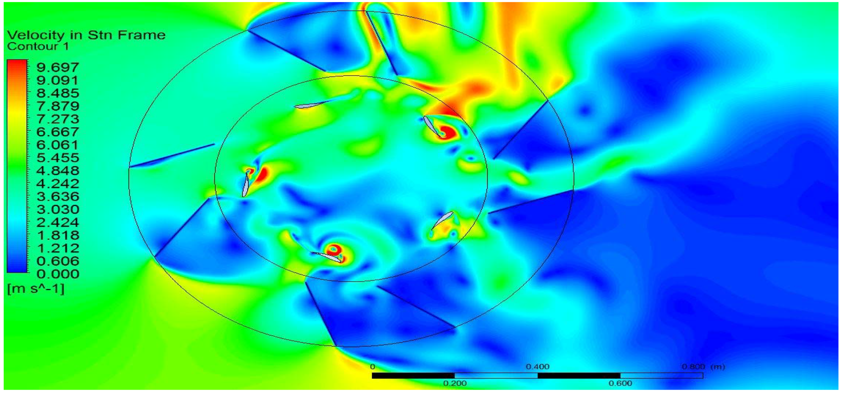 Energies 09 00146 g031