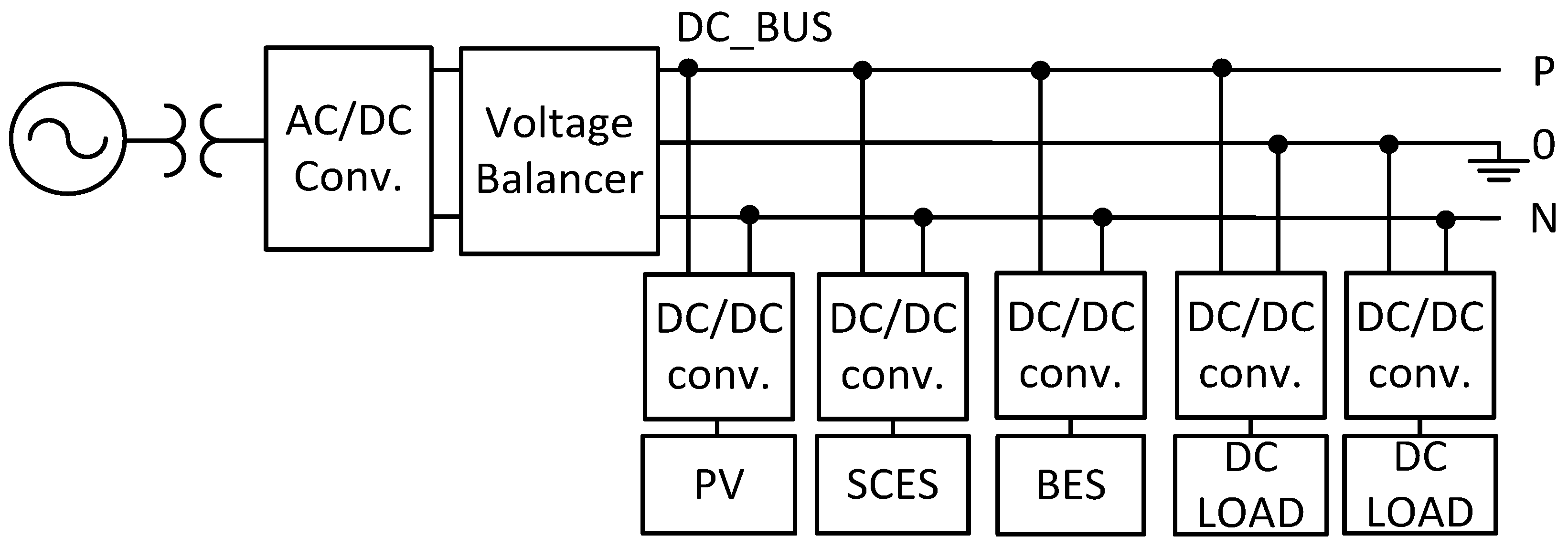 Energies | Free Full-Text | A Half-Bridge Voltage Balancer with