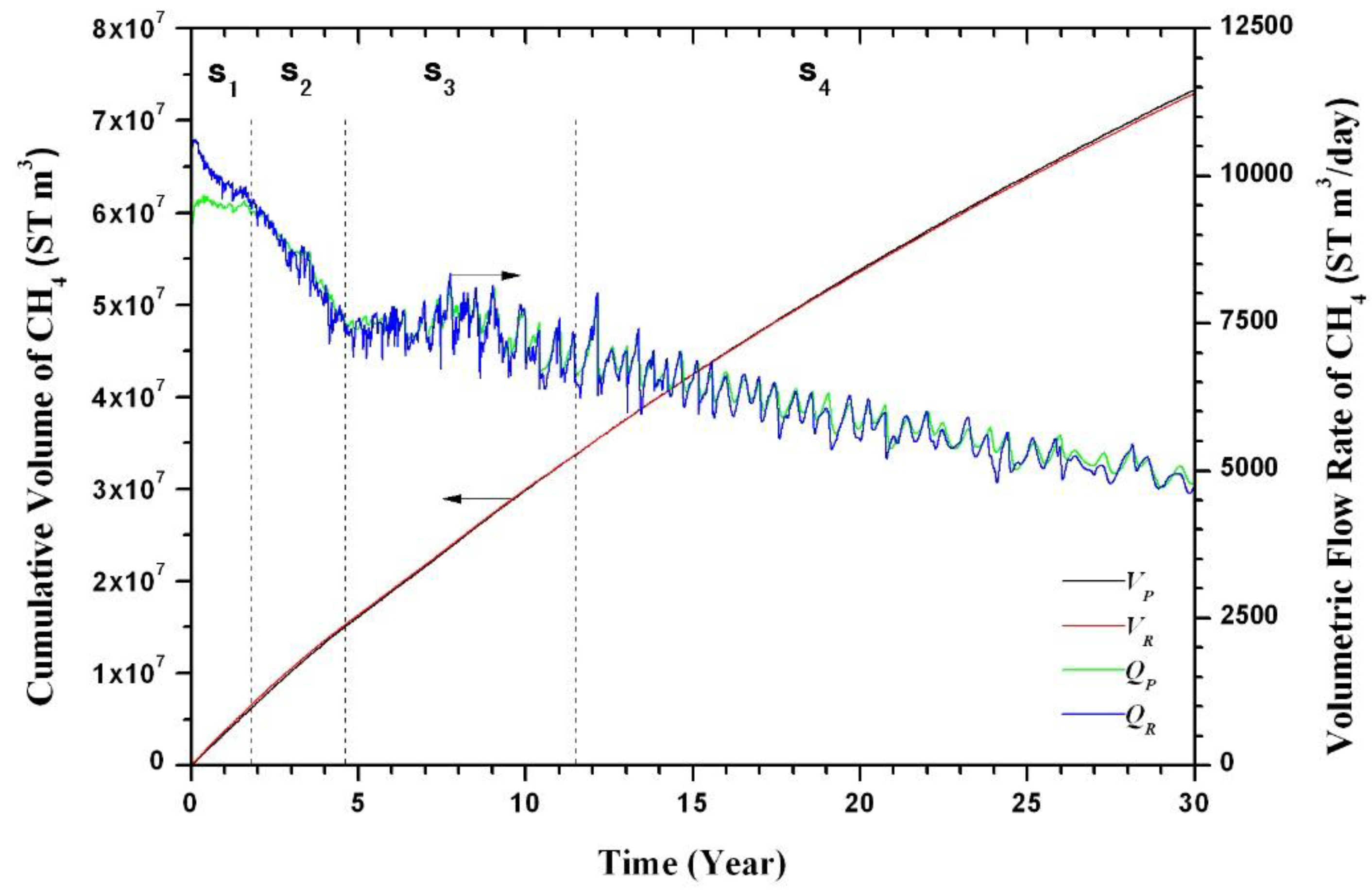 Energies 09 00222 g007