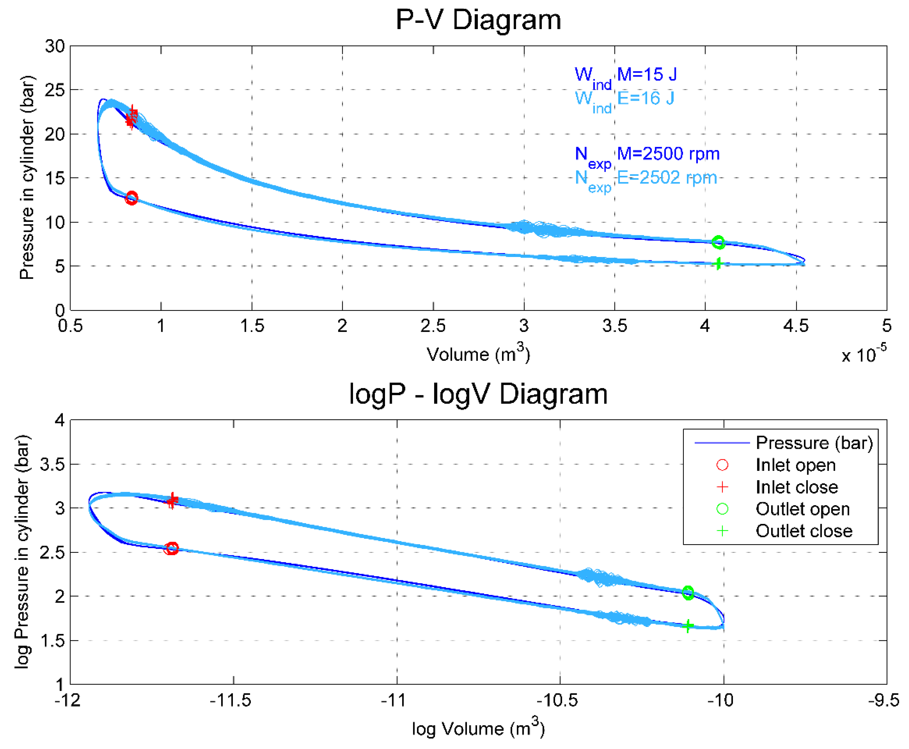 Energies 09 00279 g016