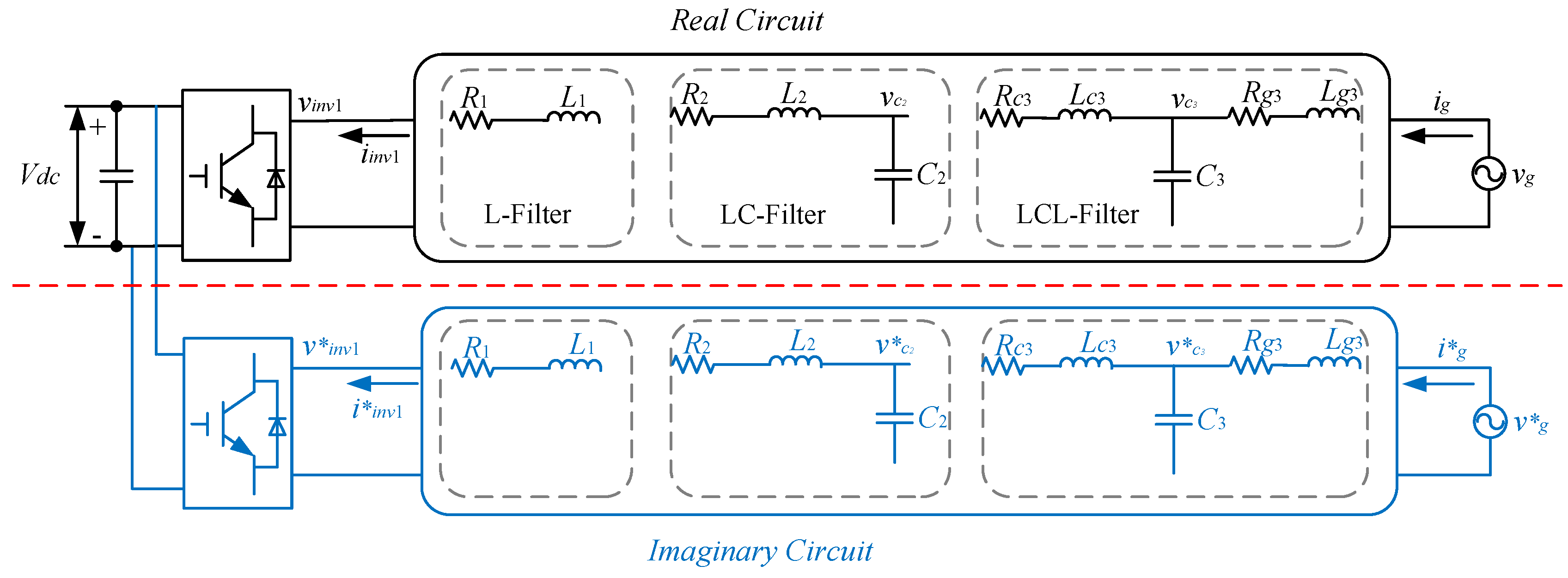 Energies | Free Full-Text | A Novel Neural Network Vector Control for Single -Phase Grid-Connected Converters with L, LC and LCL Filters