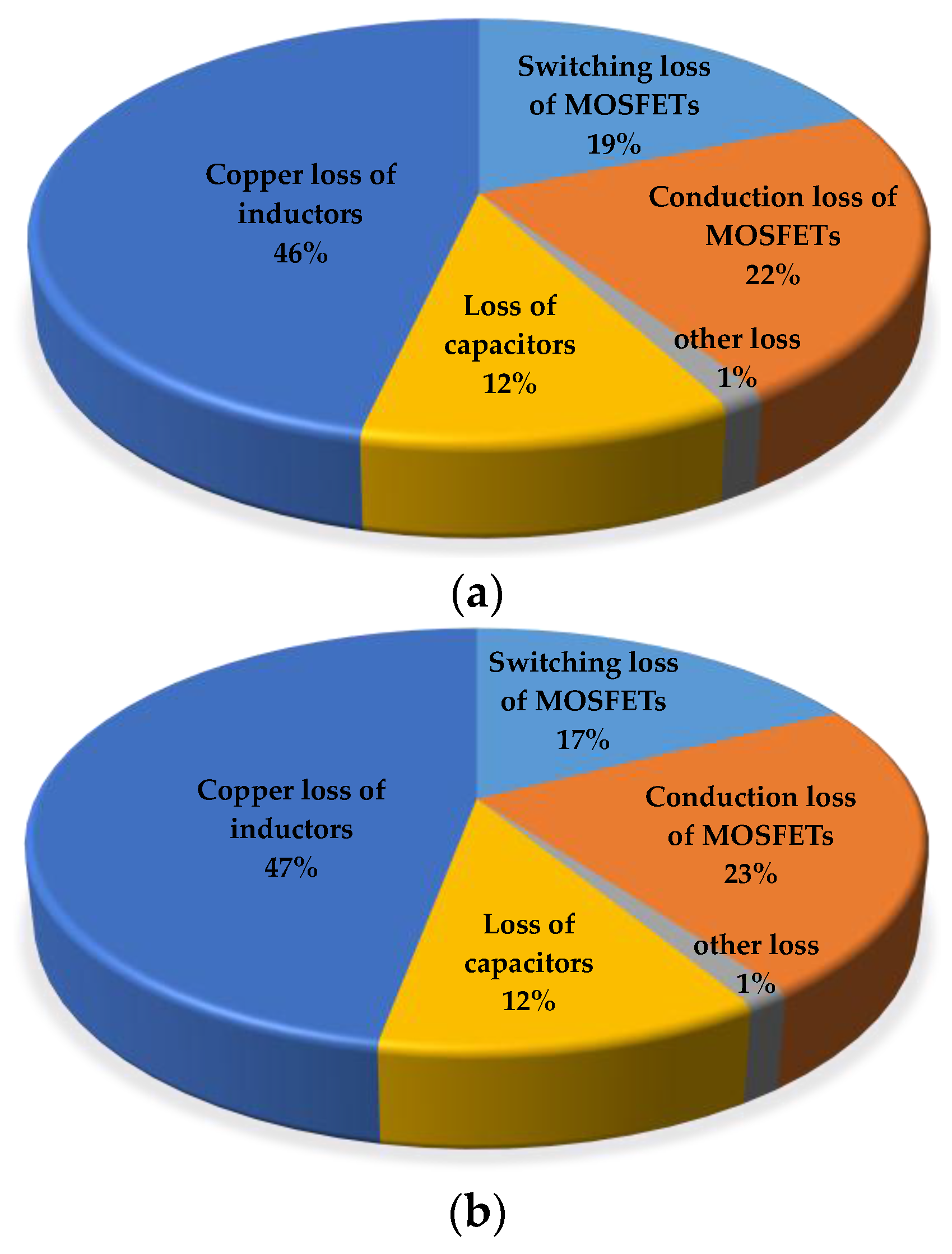 Energies 09 00410 g022