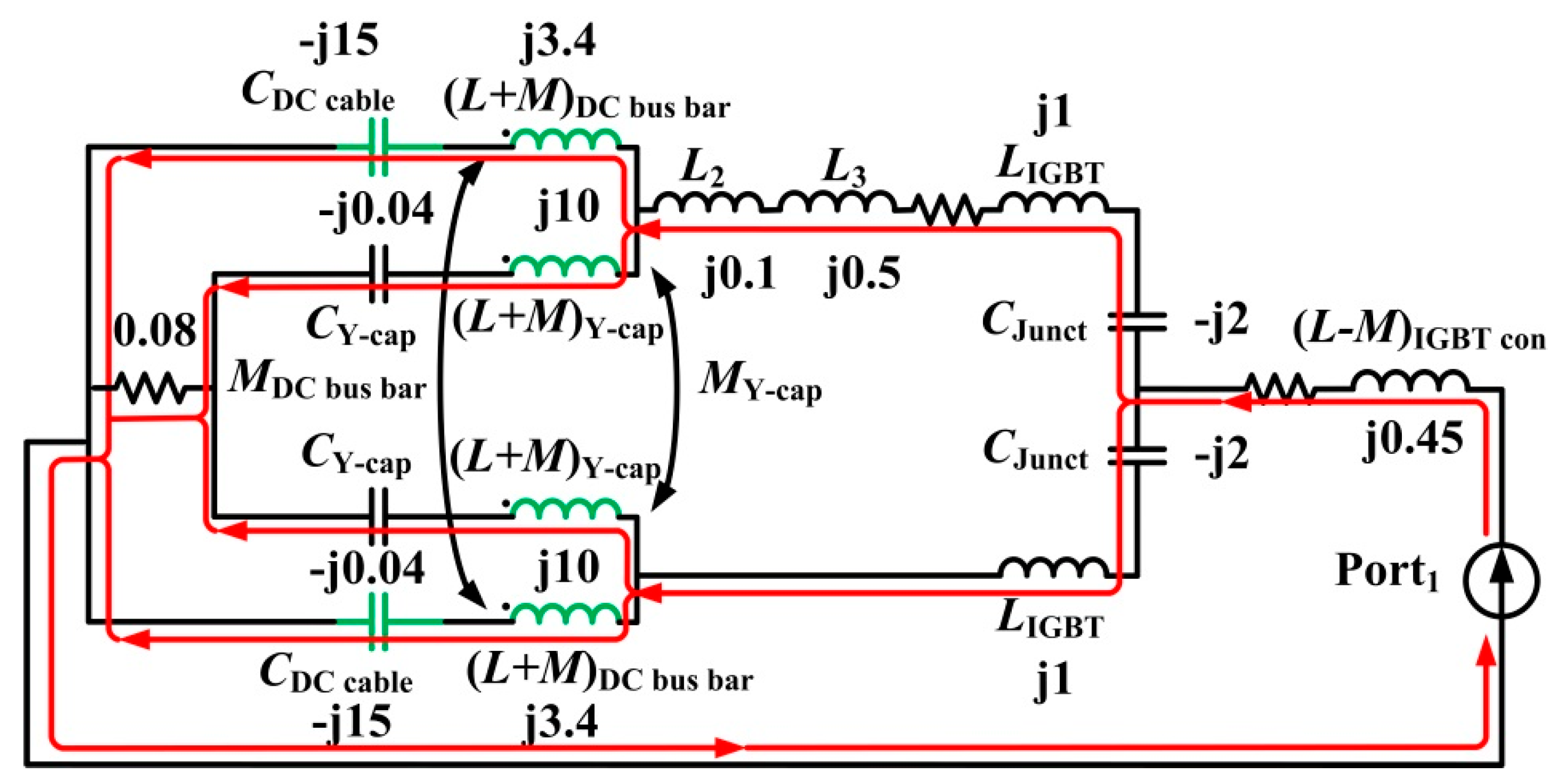 Energies 09 00419 g006