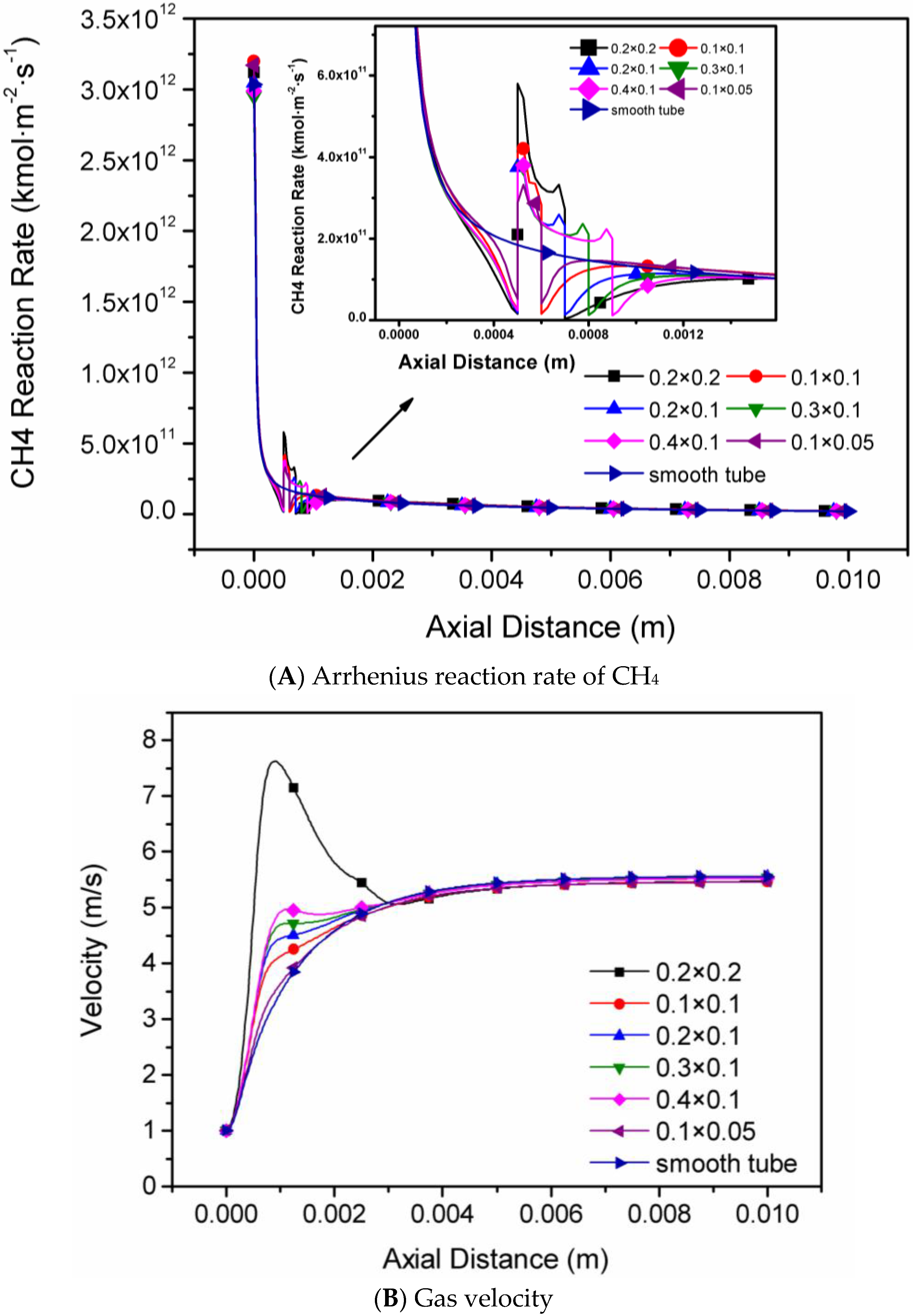 Energies 09 00421 g002
