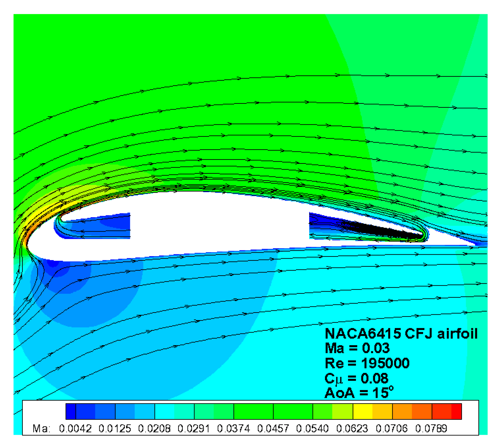 Energies | Free Full-Text | Dynamic Stall Control on the Wind Turbine ...