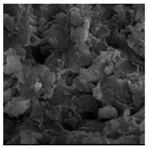 Energies 09 00440 i006