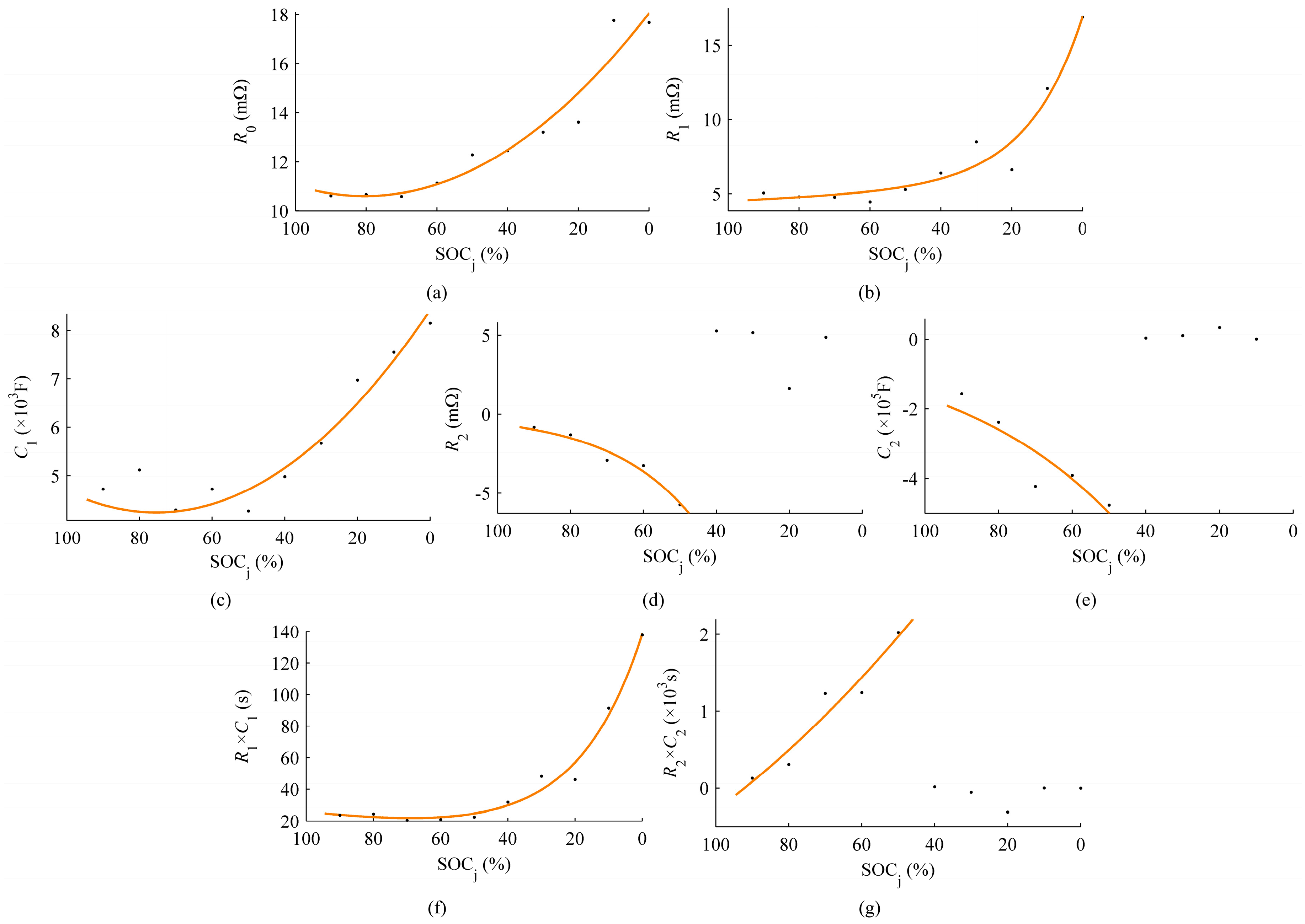 Energies 09 00444 g010