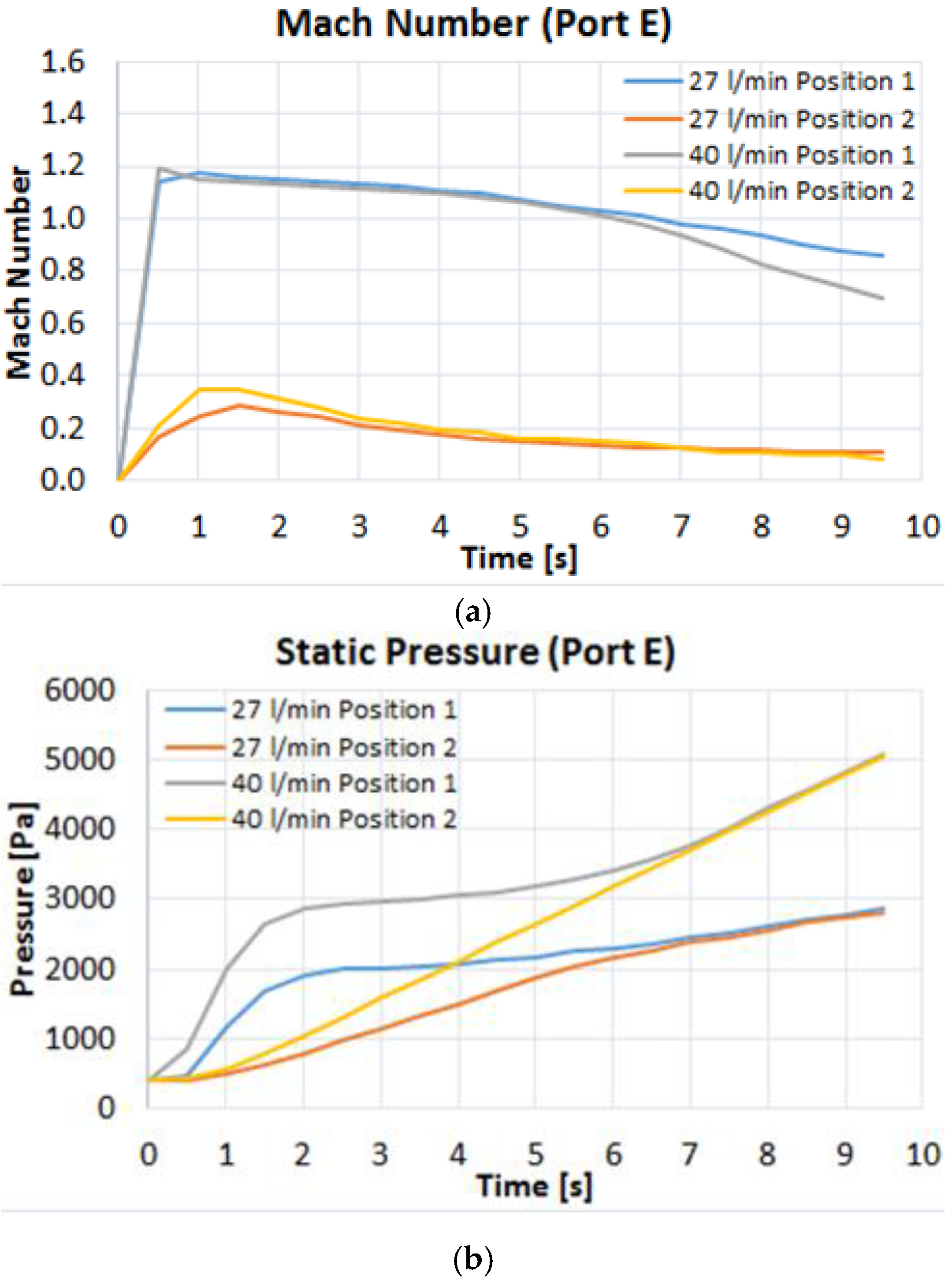 Energies 09 00578 g020
