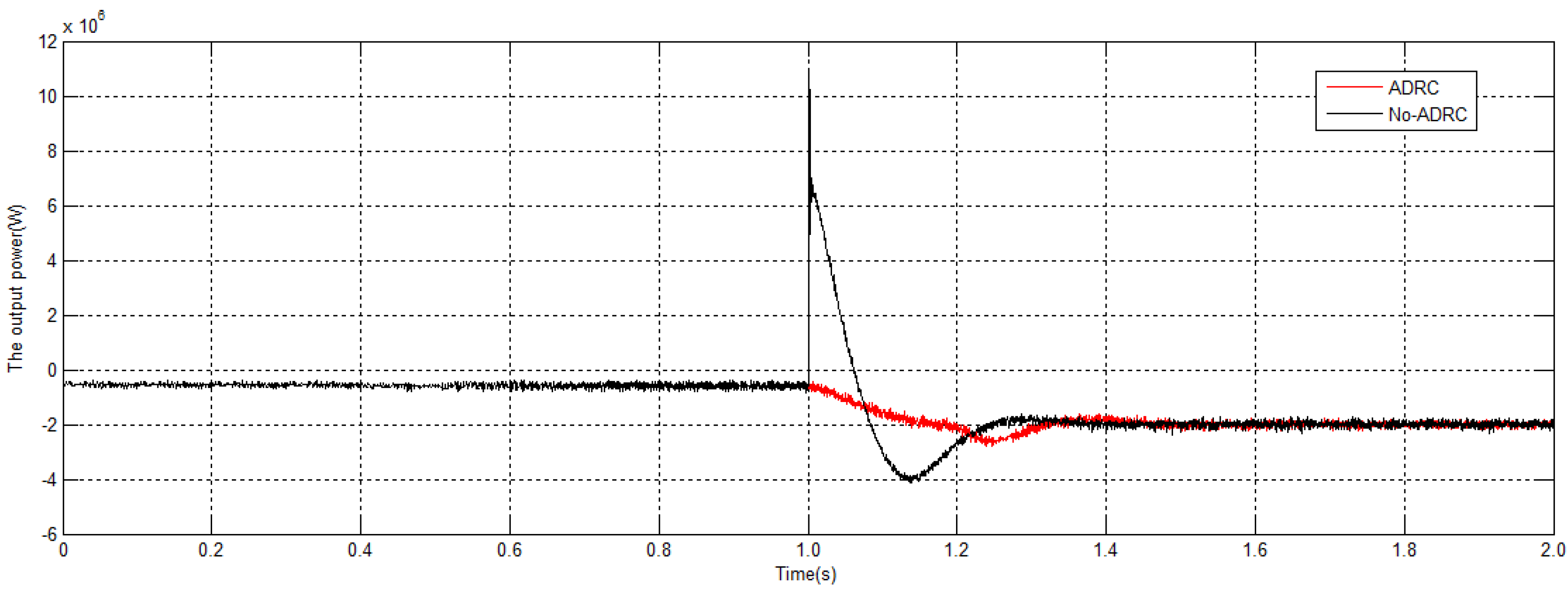 Energies 09 00793 g018