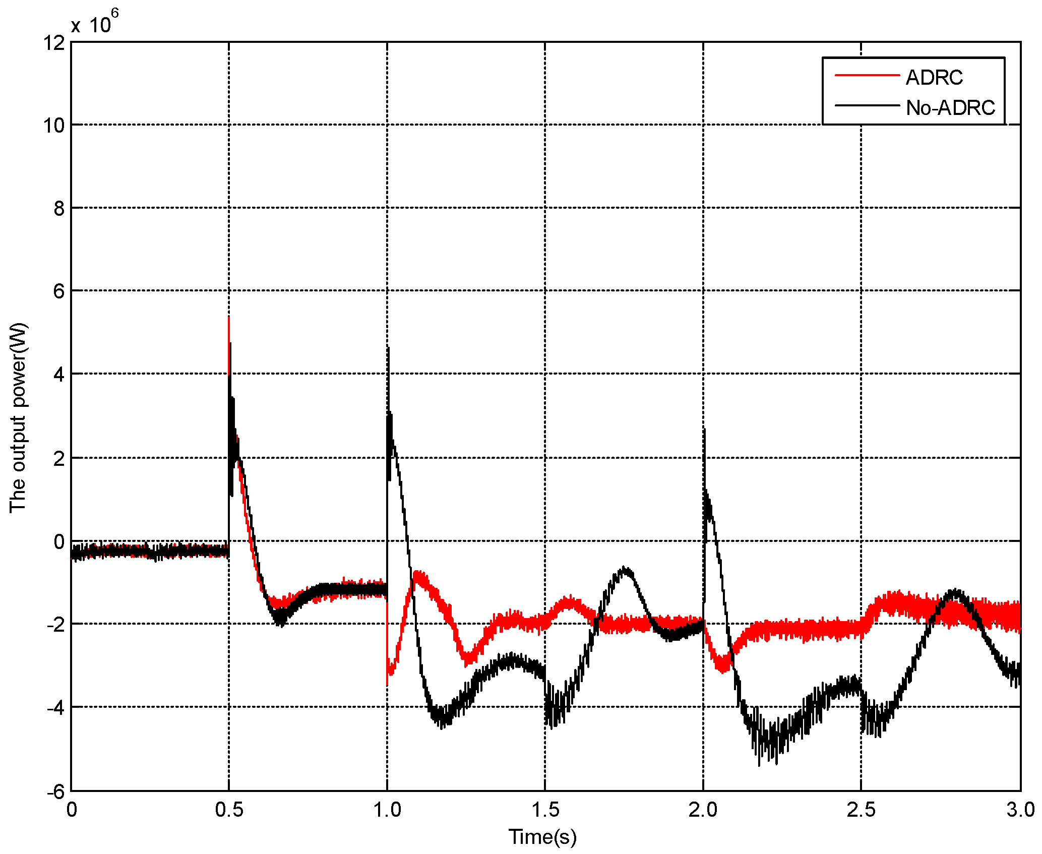 Energies 09 00793 g023