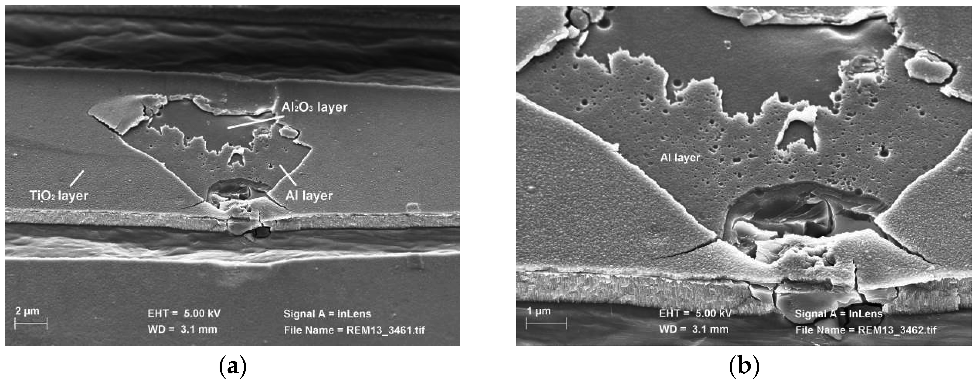 Energies 09 00916 g005
